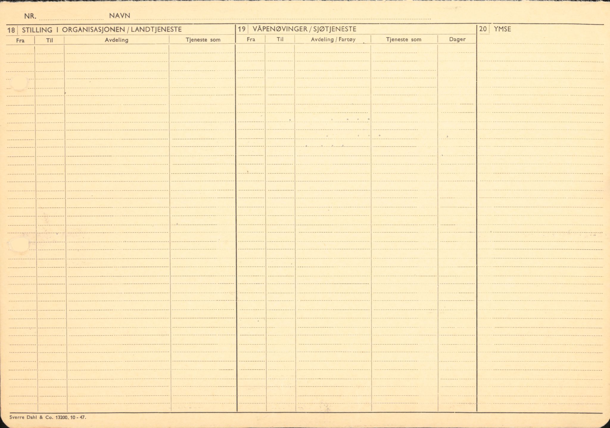 Forsvaret, Forsvarets overkommando/Luftforsvarsstaben, AV/RA-RAFA-4079/P/Pa/L0013: Personellmapper, 1905, p. 492