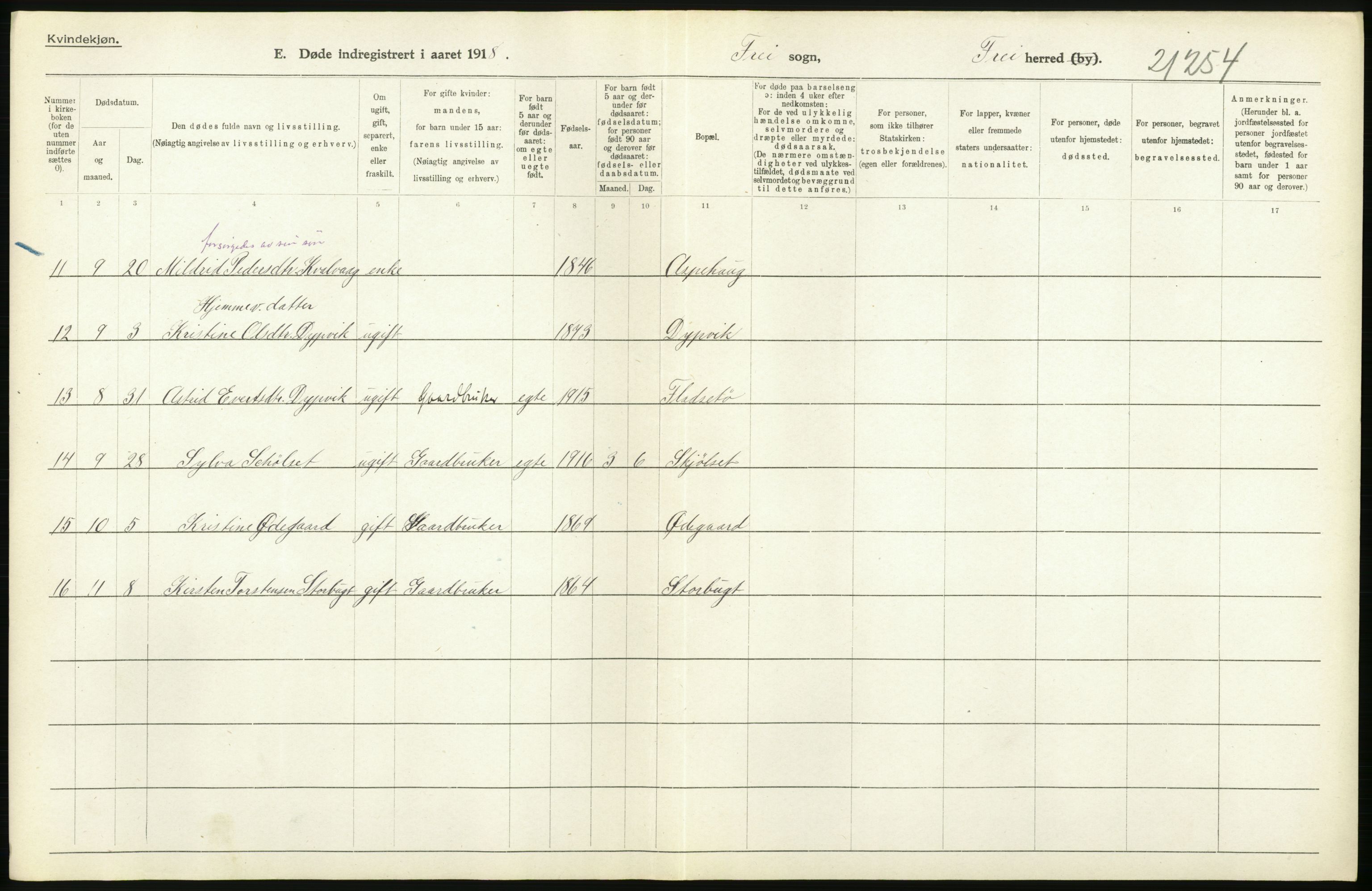 Statistisk sentralbyrå, Sosiodemografiske emner, Befolkning, AV/RA-S-2228/D/Df/Dfb/Dfbh/L0045: Møre fylke: Døde. Bygder og byer., 1918, p. 214