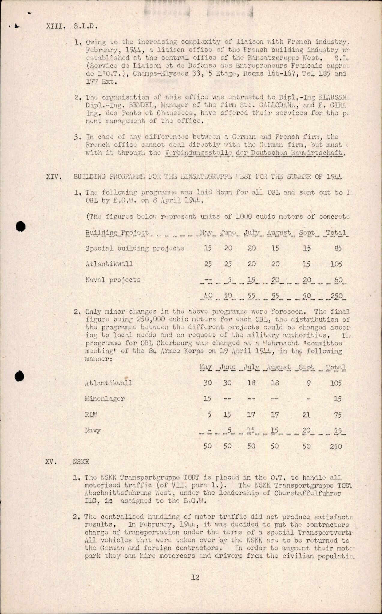 Forsvarets Overkommando. 2 kontor. Arkiv 11.4. Spredte tyske arkivsaker, AV/RA-RAFA-7031/D/Dar/Darc/L0016: FO.II, 1945, p. 26