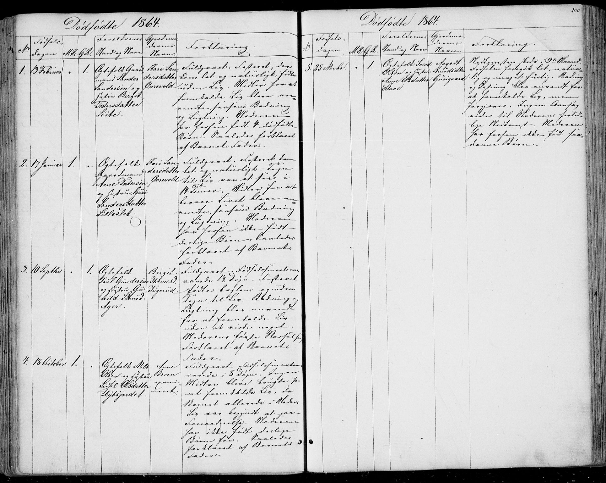 Ål kirkebøker, SAKO/A-249/F/Fa/L0006: Parish register (official) no. I 6, 1849-1864, p. 200