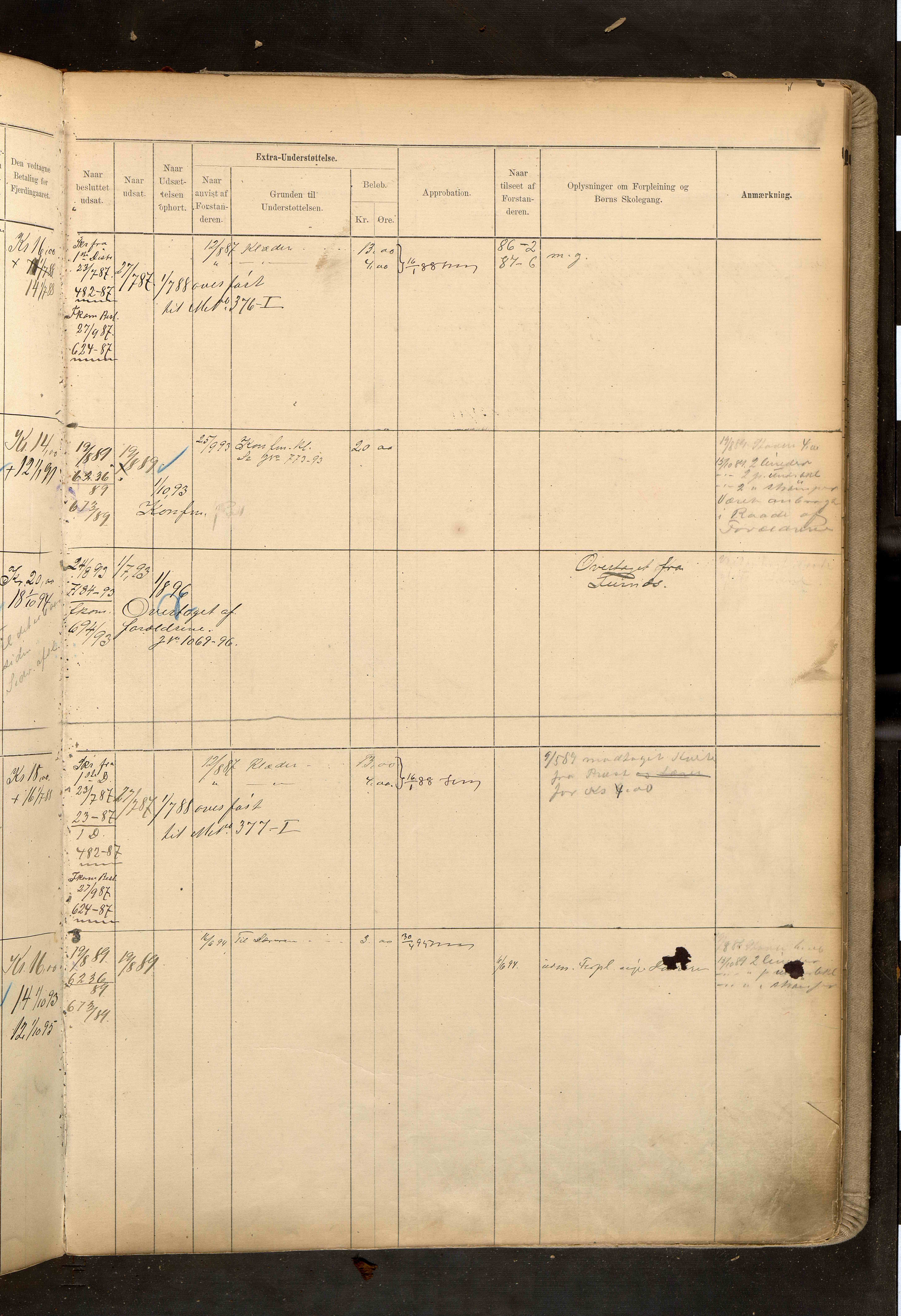 Fattigvesenet, OBA/A-20045/H/Hd/L0003: Manntallsprotokoll. Mnr. 1-500, 1887-1897, p. 532