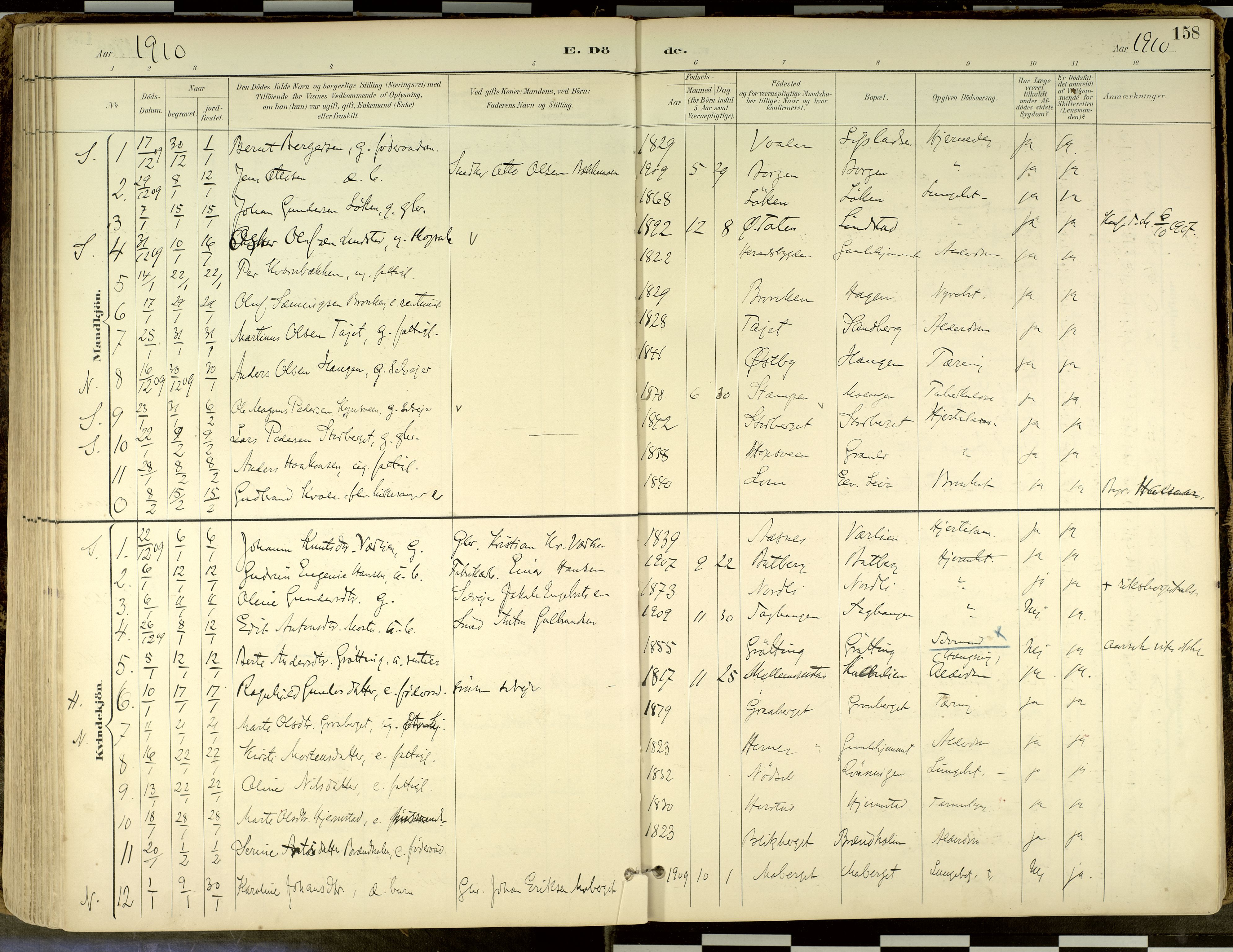 Elverum prestekontor, SAH/PREST-044/H/Ha/Haa/L0018: Parish register (official) no. 18, 1894-1914, p. 158