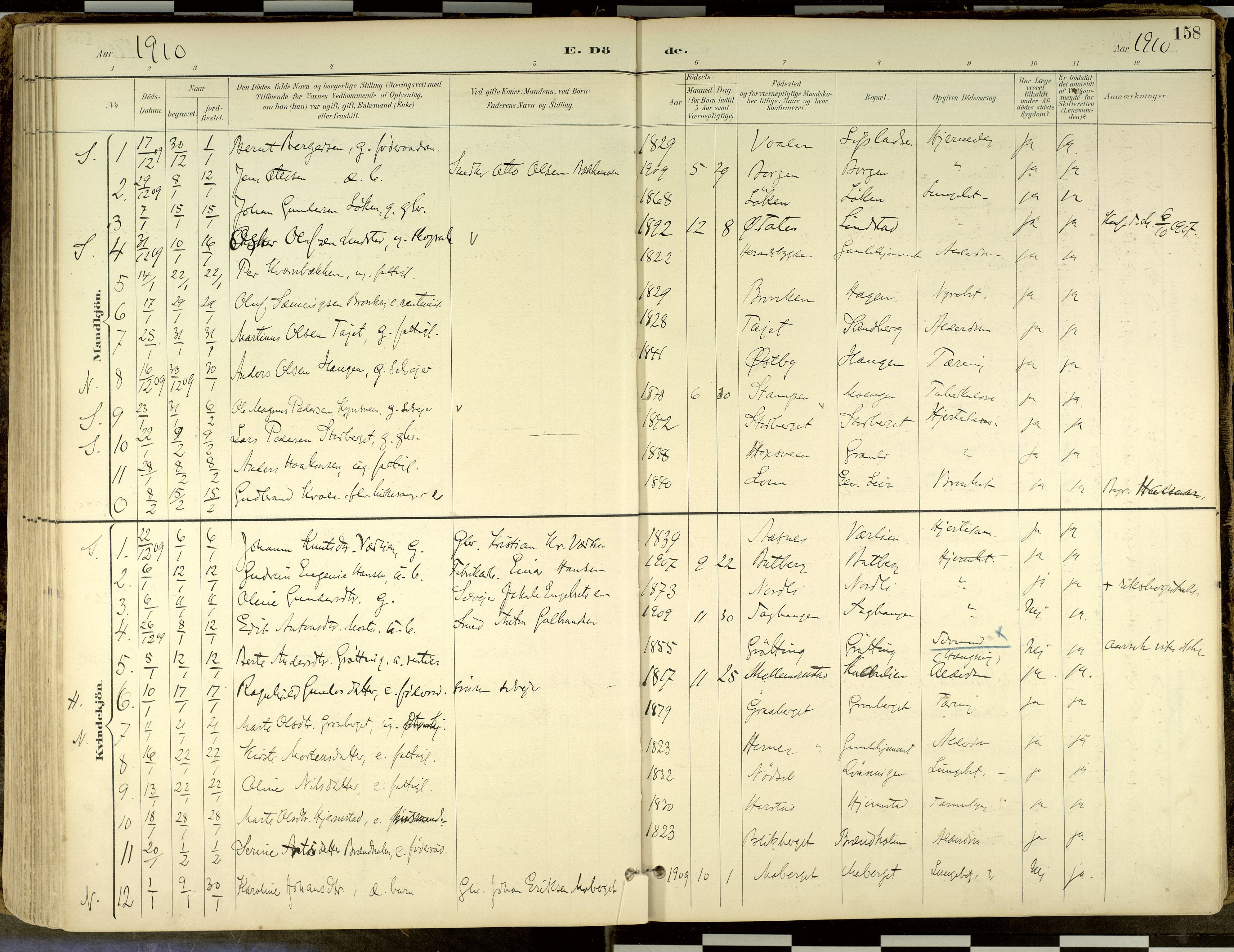 Elverum prestekontor, AV/SAH-PREST-044/H/Ha/Haa/L0018: Parish register (official) no. 18, 1894-1914, p. 158