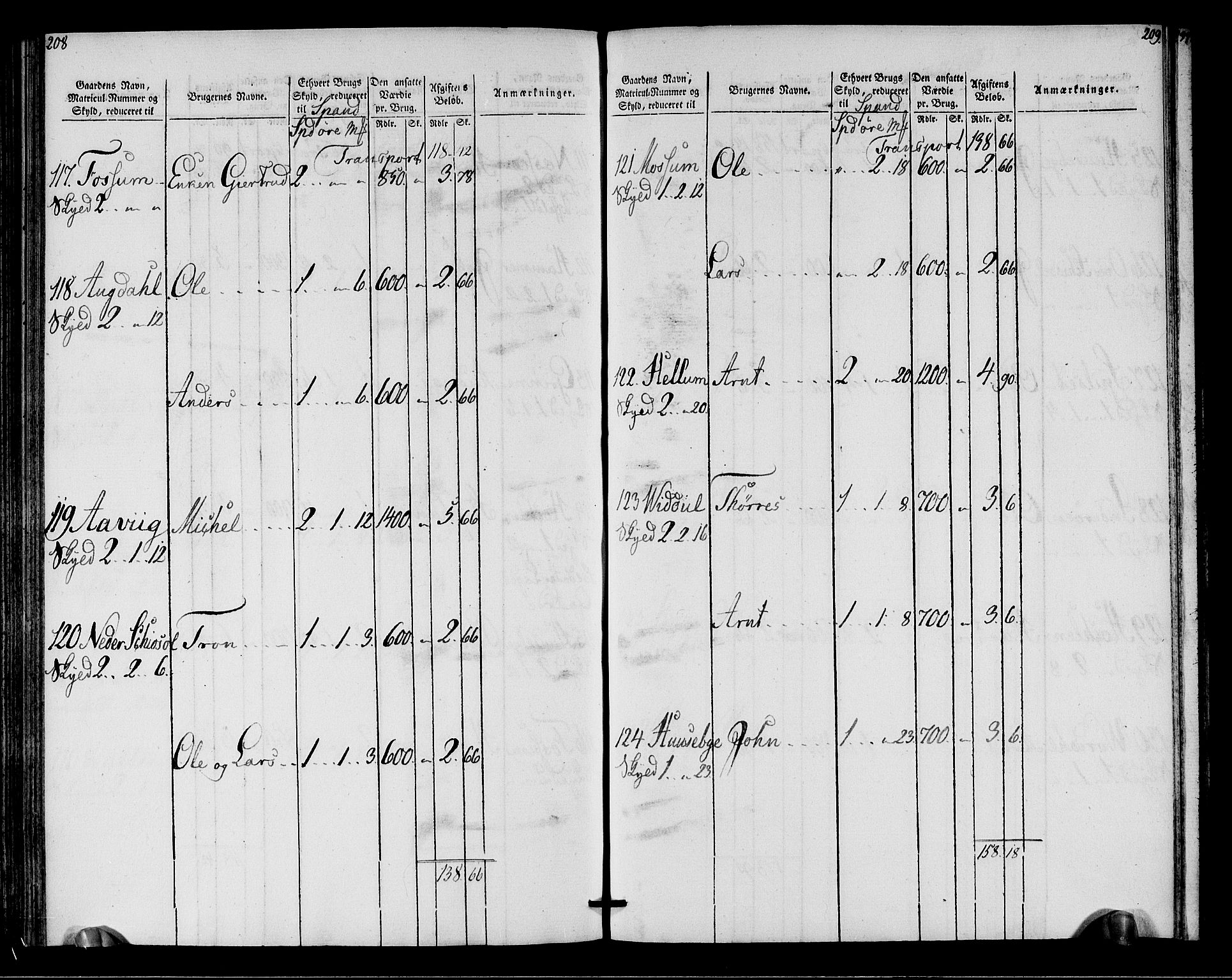 Rentekammeret inntil 1814, Realistisk ordnet avdeling, AV/RA-EA-4070/N/Ne/Nea/L0149: Stjørdal og Verdal fogderi. Oppebørselsregister, 1803-1804, p. 106