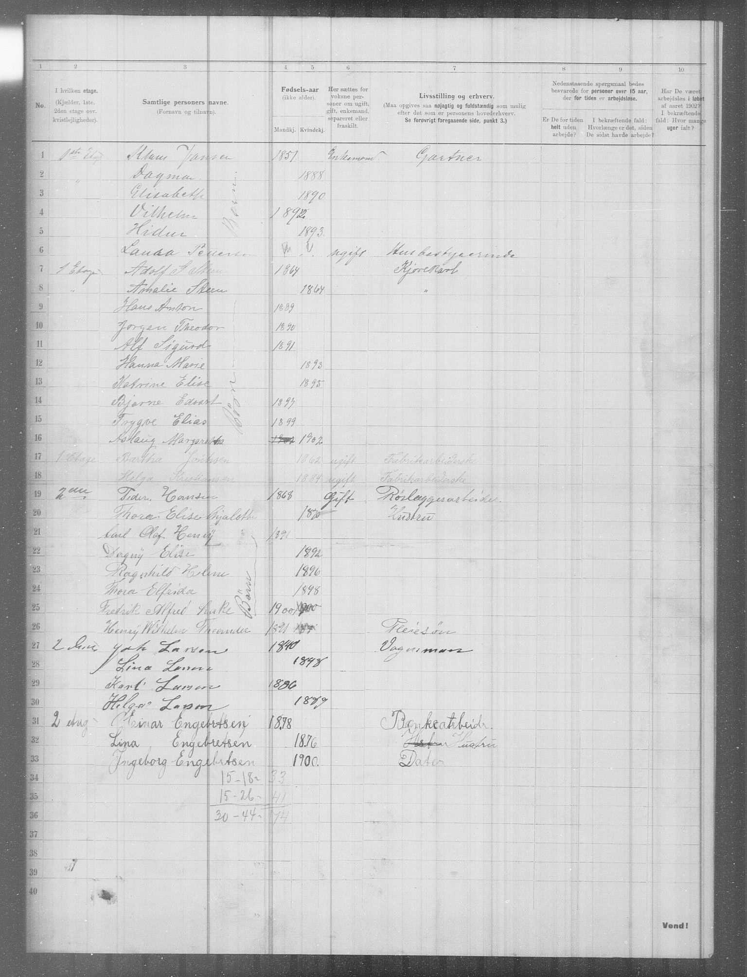 OBA, Municipal Census 1902 for Kristiania, 1902, p. 6496