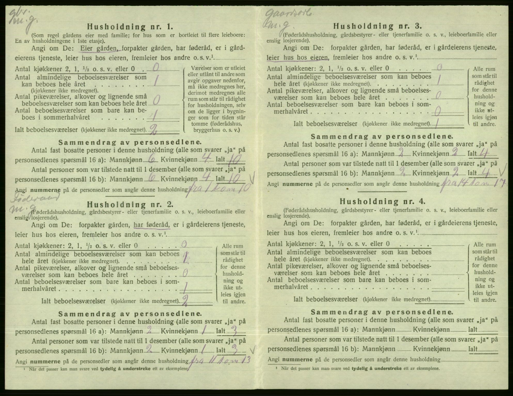 SAB, 1920 census for Vossestrand, 1920, p. 647
