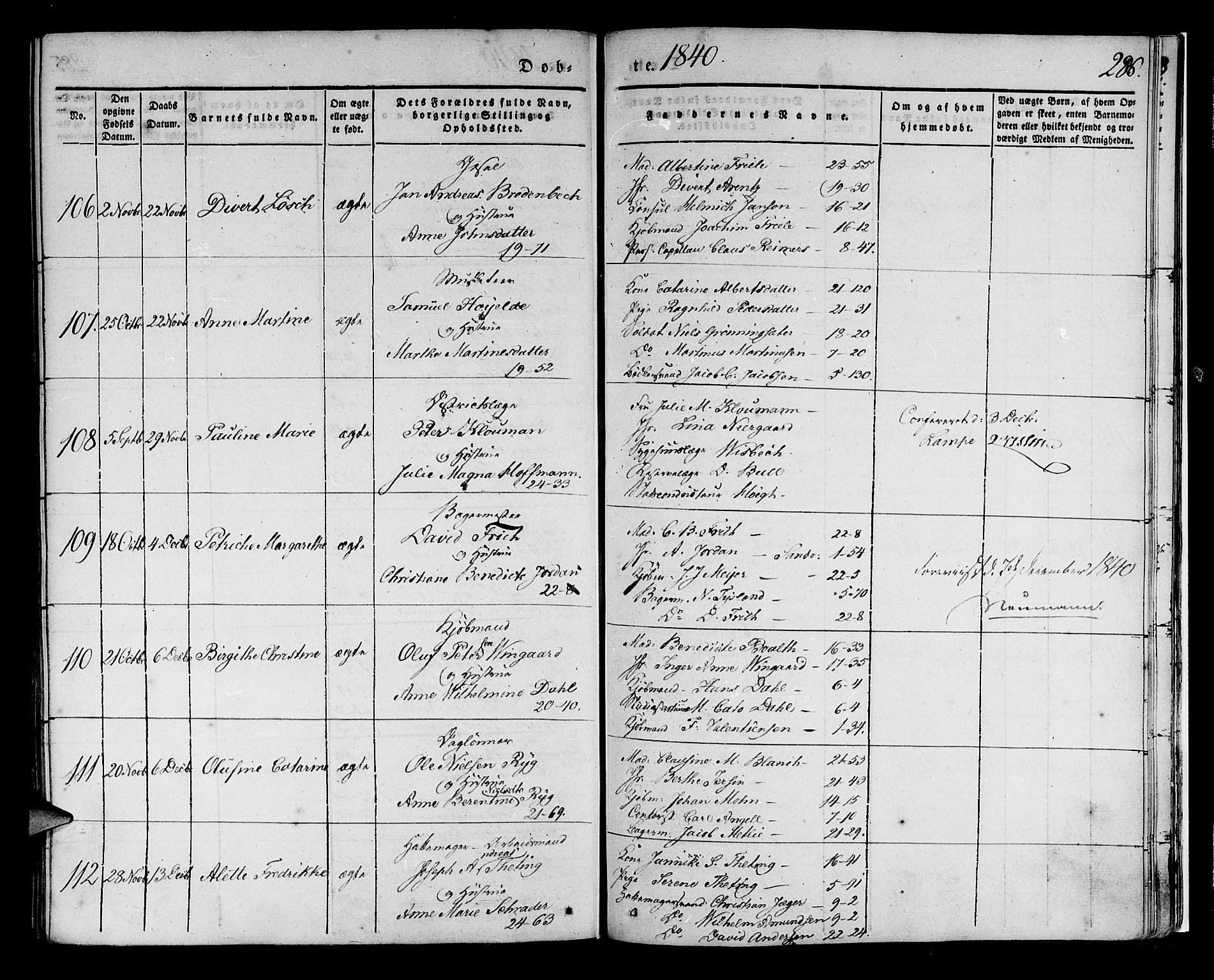Korskirken sokneprestembete, SAB/A-76101/H/Haa/L0015: Parish register (official) no. B 1, 1833-1841, p. 286