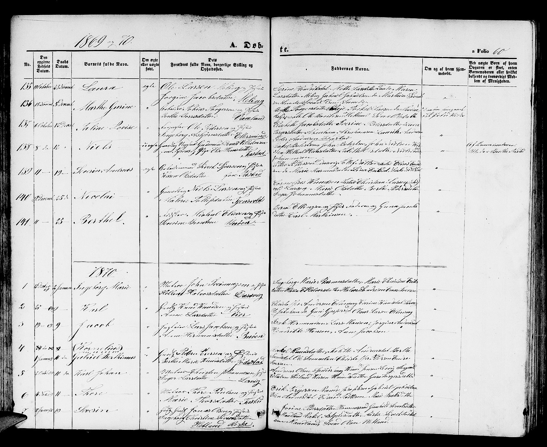 Hetland sokneprestkontor, SAST/A-101826/30/30BB/L0003: Parish register (copy) no. B 3, 1863-1877, p. 60