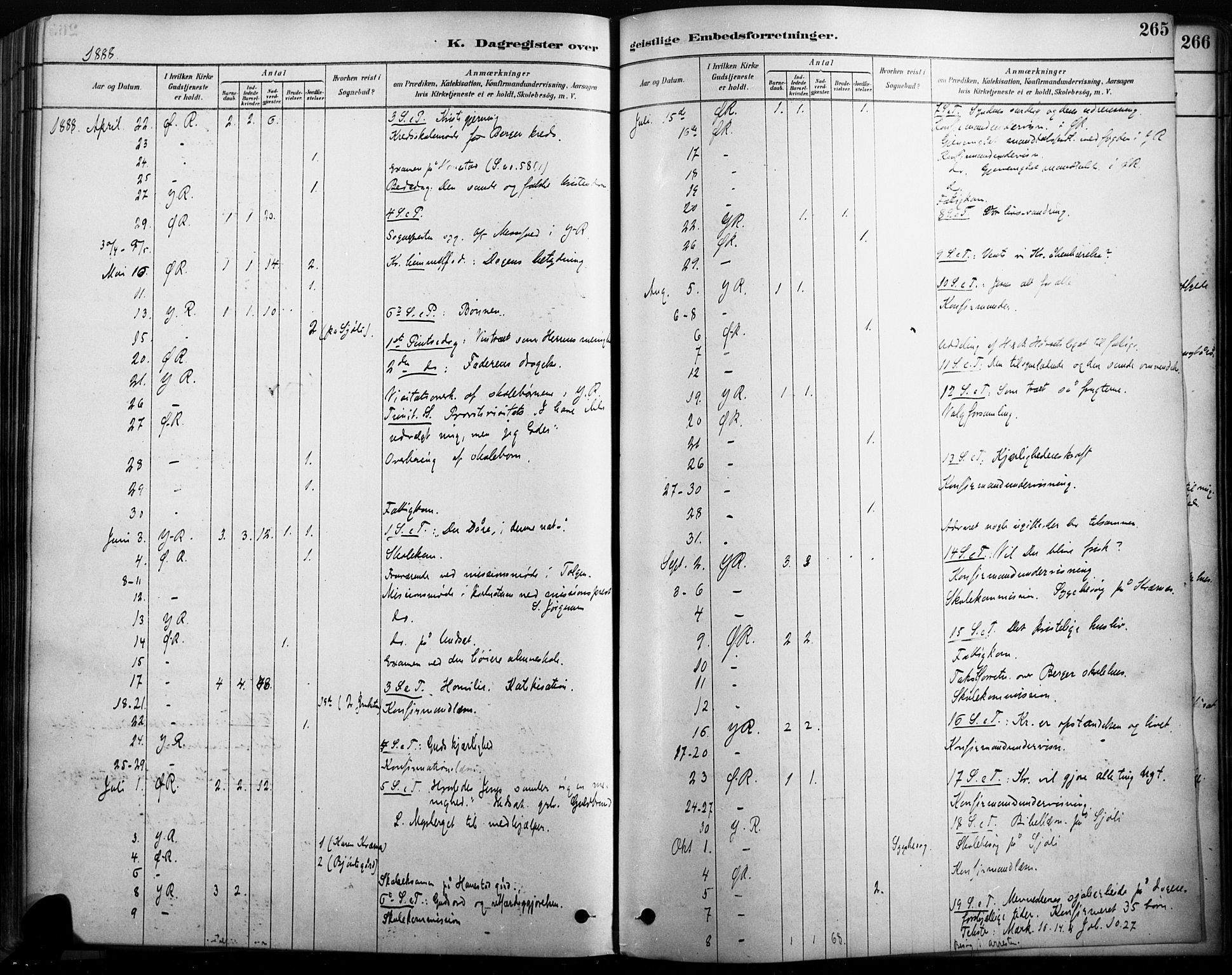 Rendalen prestekontor, AV/SAH-PREST-054/H/Ha/Haa/L0009: Parish register (official) no. 9, 1878-1901, p. 265