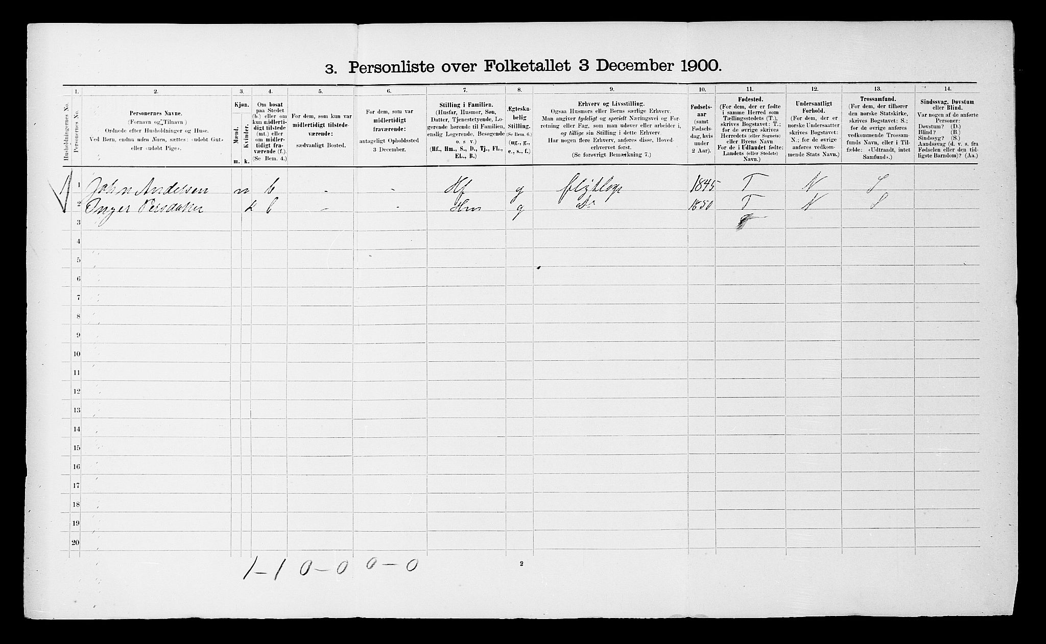 SATØ, 1900 census for Kautokeino, 1900, p. 371
