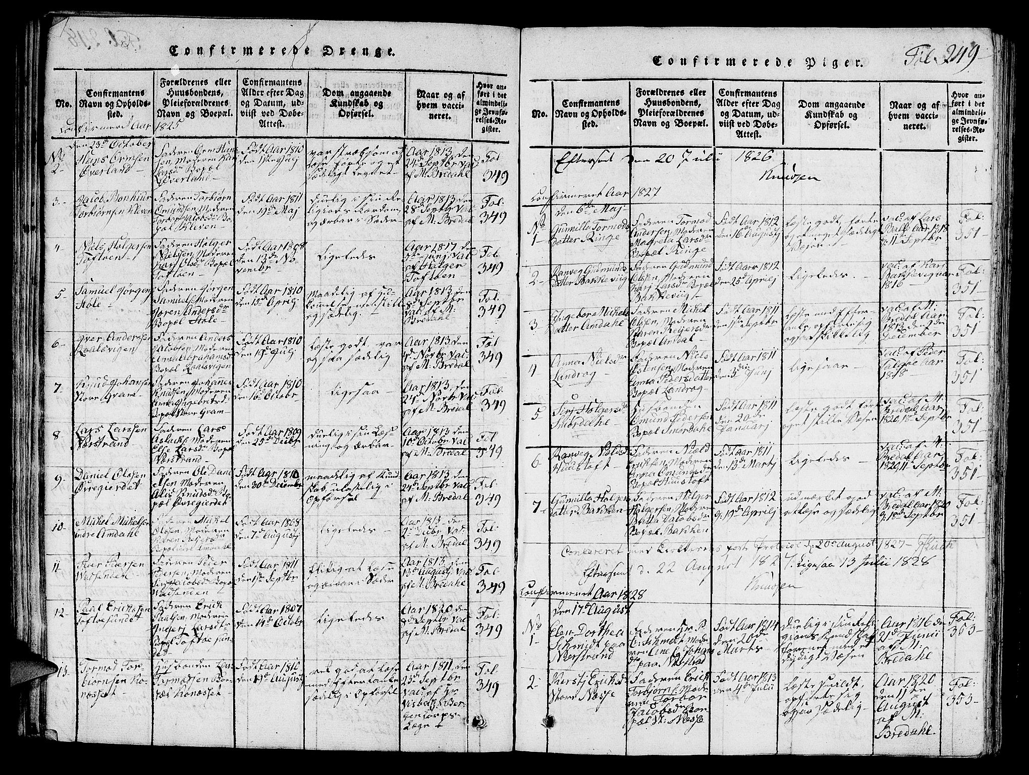 Nedstrand sokneprestkontor, SAST/A-101841/01/V: Parish register (copy) no. B 1 /1, 1816-1847, p. 249