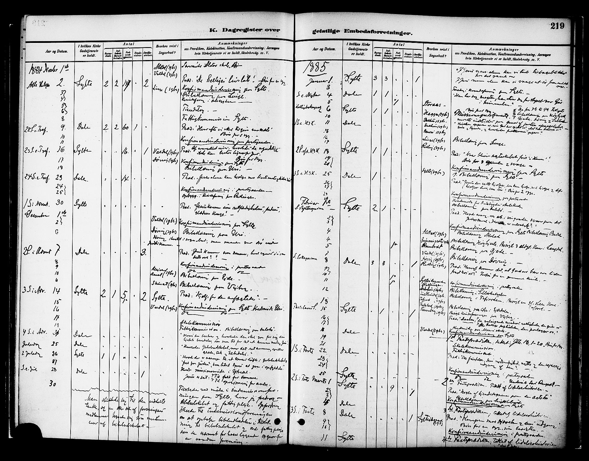 Ministerialprotokoller, klokkerbøker og fødselsregistre - Møre og Romsdal, AV/SAT-A-1454/519/L0255: Parish register (official) no. 519A14, 1884-1908, p. 219