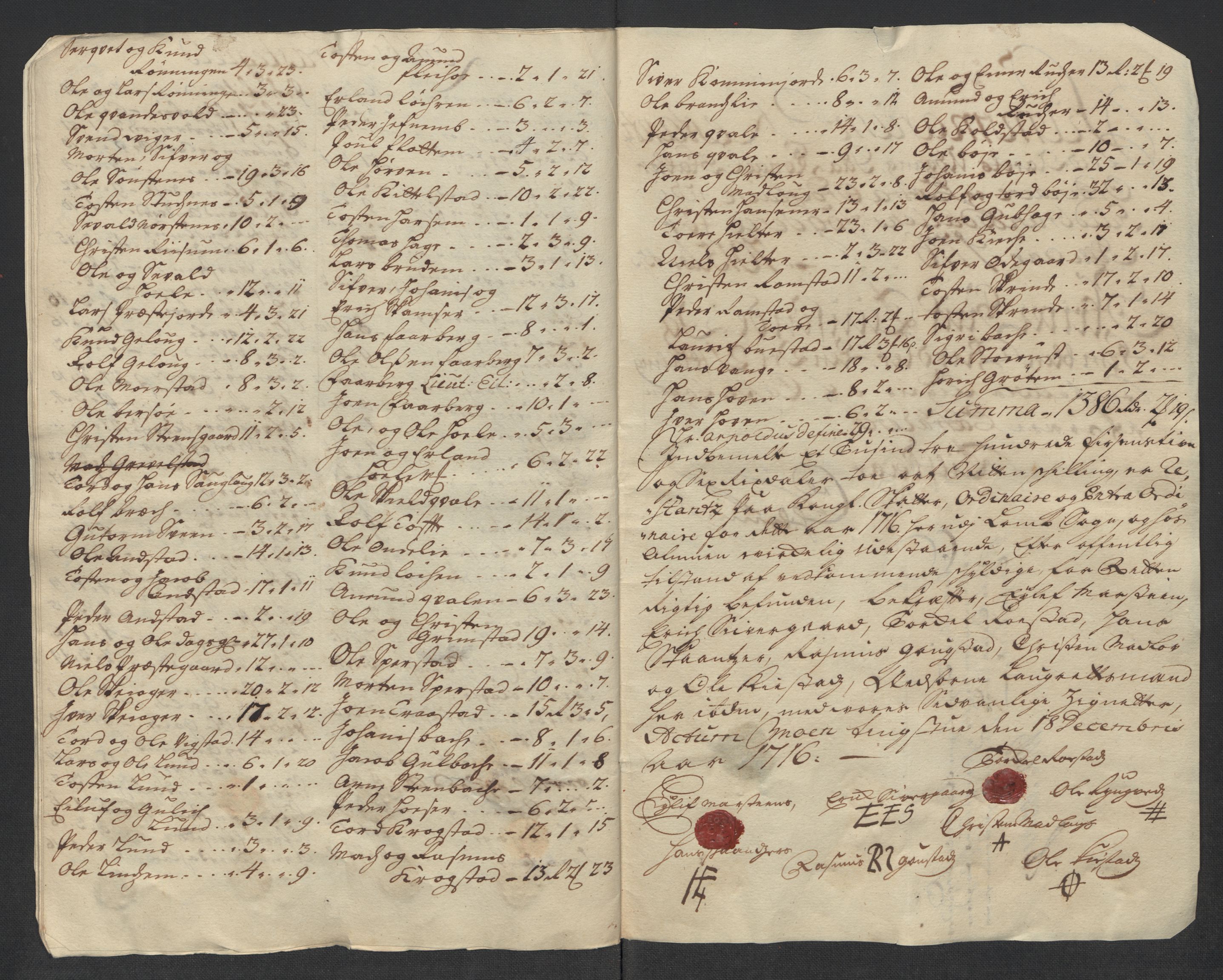 Rentekammeret inntil 1814, Reviderte regnskaper, Fogderegnskap, AV/RA-EA-4092/R17/L1186: Fogderegnskap Gudbrandsdal, 1716, p. 297