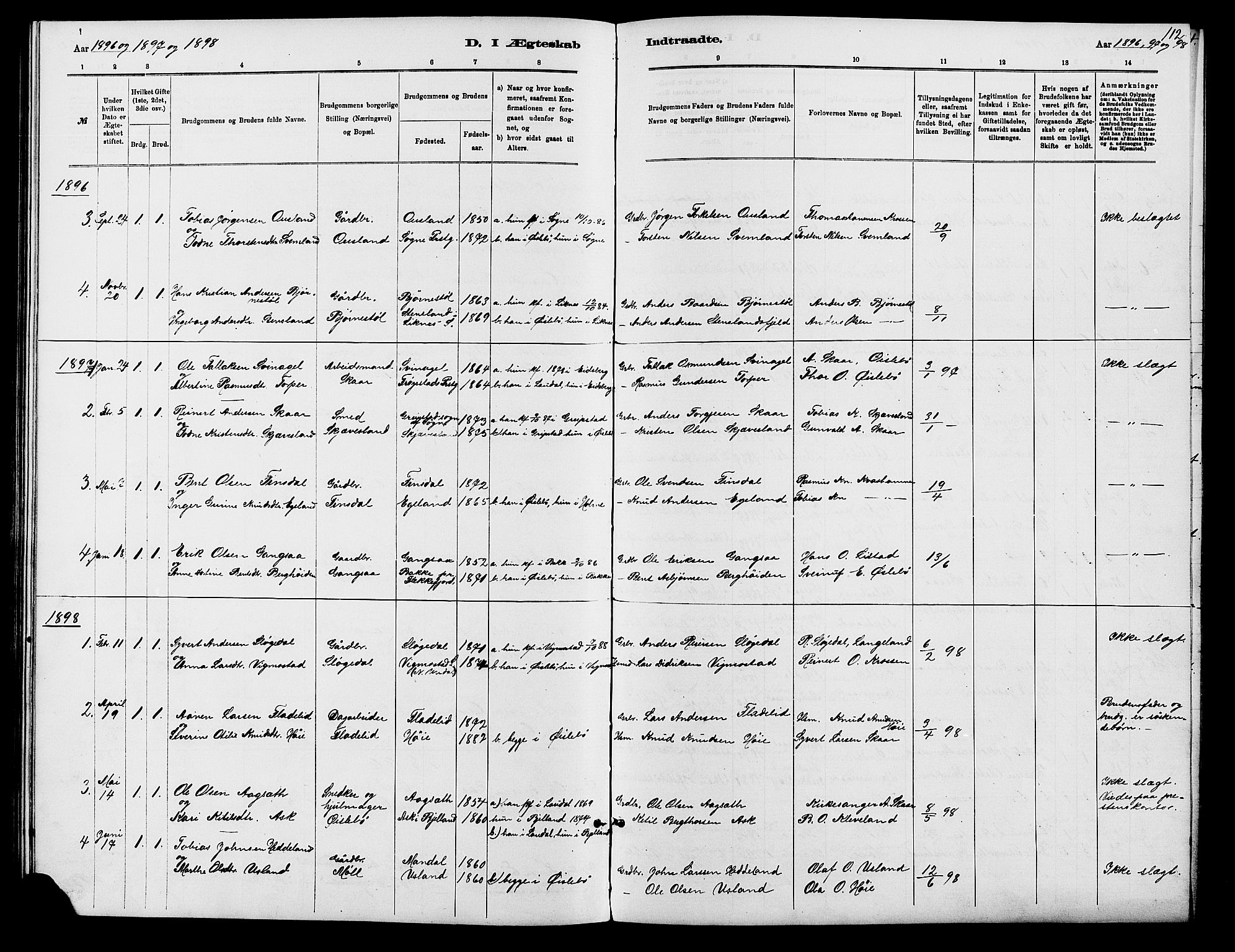 Holum sokneprestkontor, AV/SAK-1111-0022/F/Fb/Fbc/L0003: Parish register (copy) no. B 3, 1882-1908, p. 112