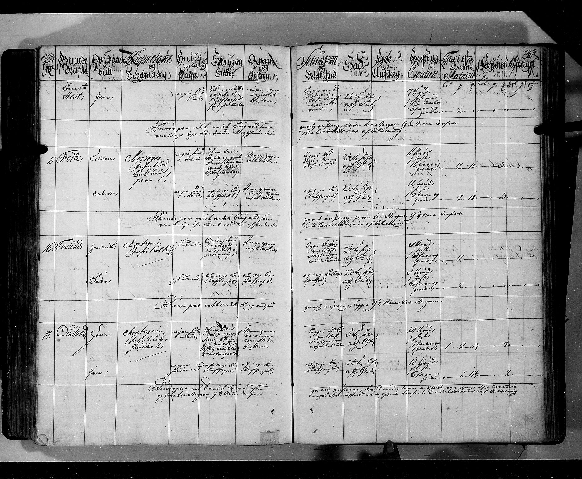 Rentekammeret inntil 1814, Realistisk ordnet avdeling, AV/RA-EA-4070/N/Nb/Nbf/L0143: Ytre og Indre Sogn eksaminasjonsprotokoll, 1723, p. 327