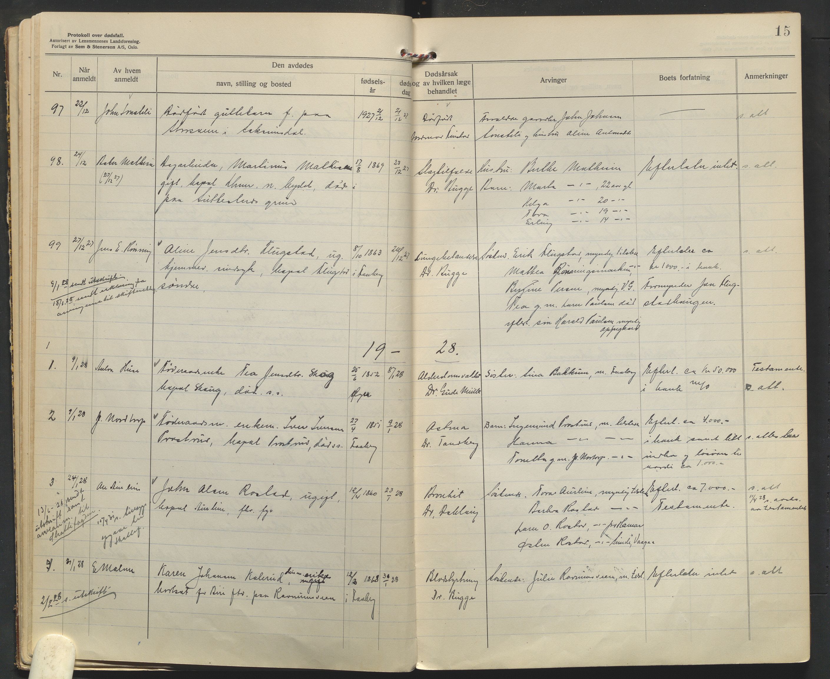 Fåberg lensmannskontor, AV/SAH-PGF-016/H/Ha/L0002/0001: Dødsfallsprotokoller / Dødsfallsprotokoll, 1927-1933, p. 15