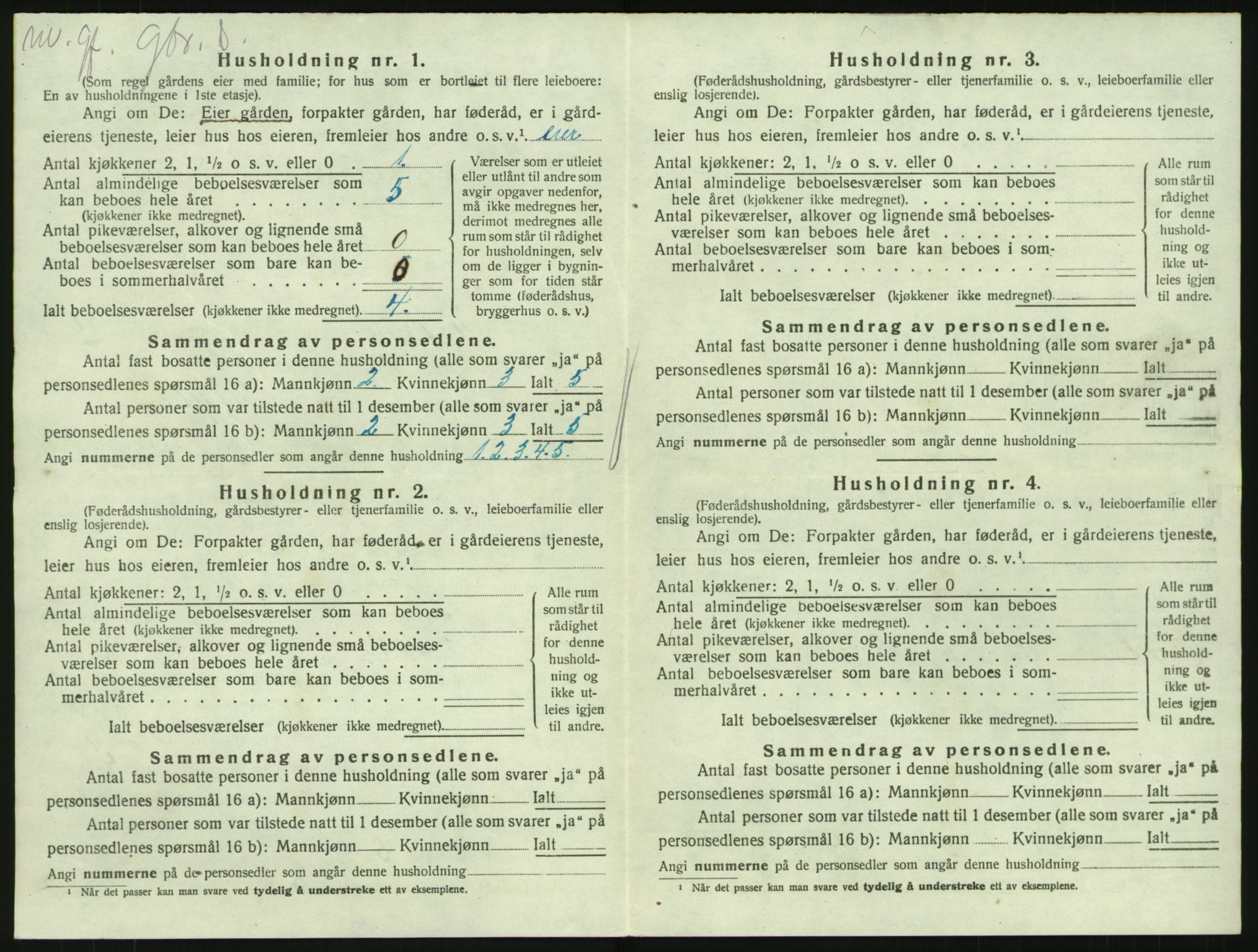 SAKO, 1920 census for Hedrum, 1920, p. 600