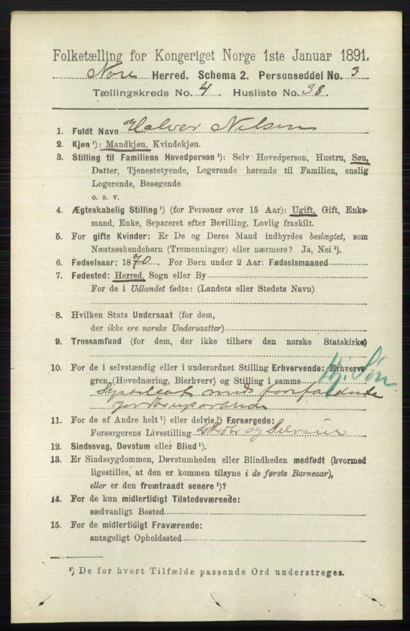 RA, 1891 census for 0633 Nore, 1891, p. 1490