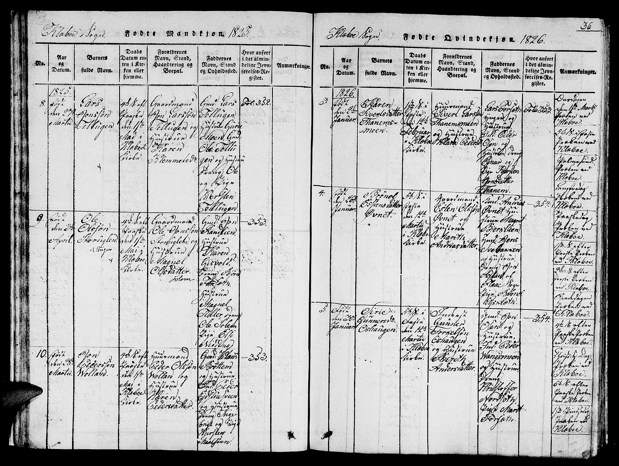 Ministerialprotokoller, klokkerbøker og fødselsregistre - Sør-Trøndelag, AV/SAT-A-1456/618/L0450: Parish register (copy) no. 618C01, 1816-1865, p. 36