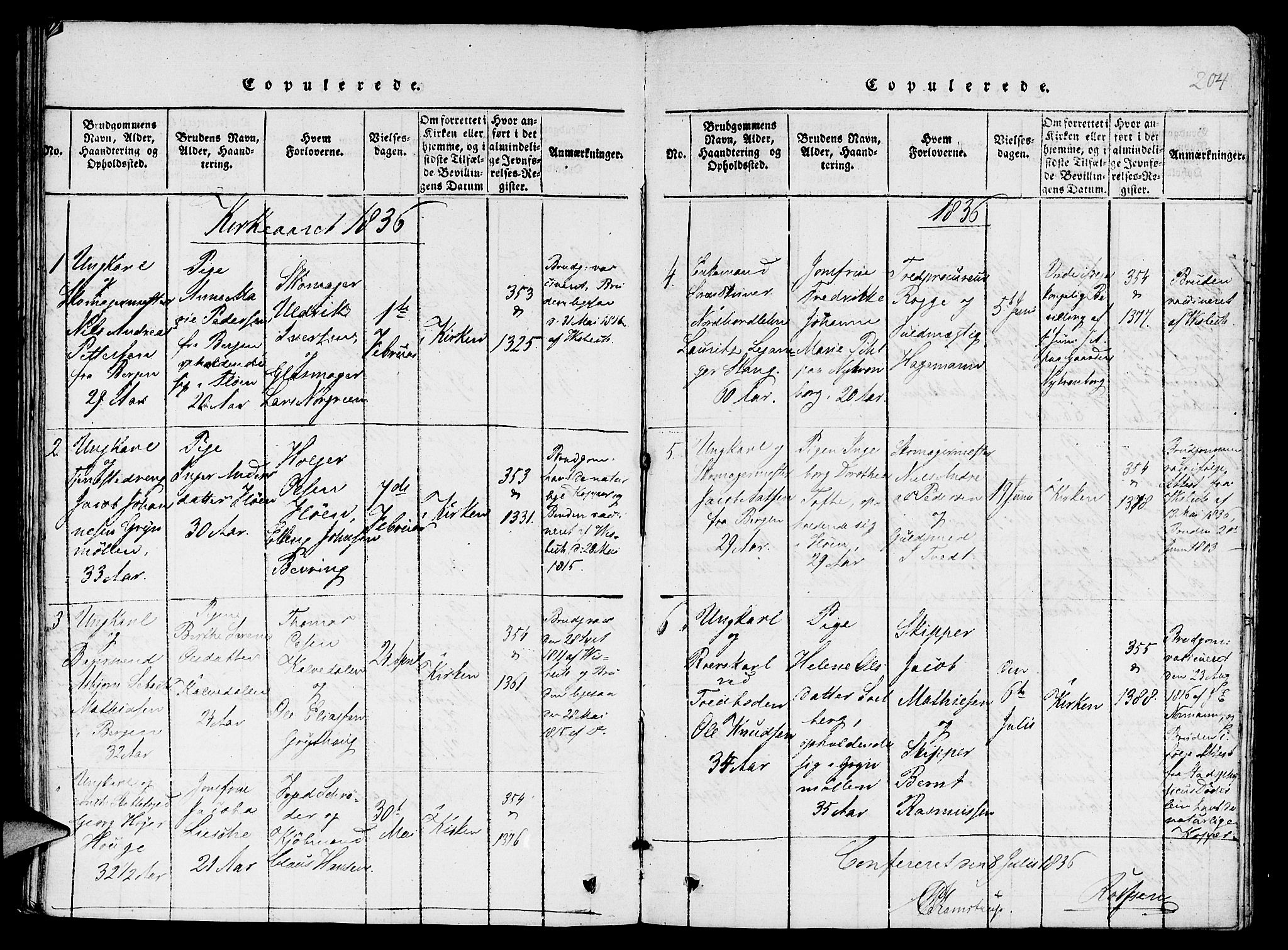 St. Jørgens hospital og Årstad sokneprestembete, AV/SAB-A-99934: Parish register (copy) no. A 1, 1816-1843, p. 204