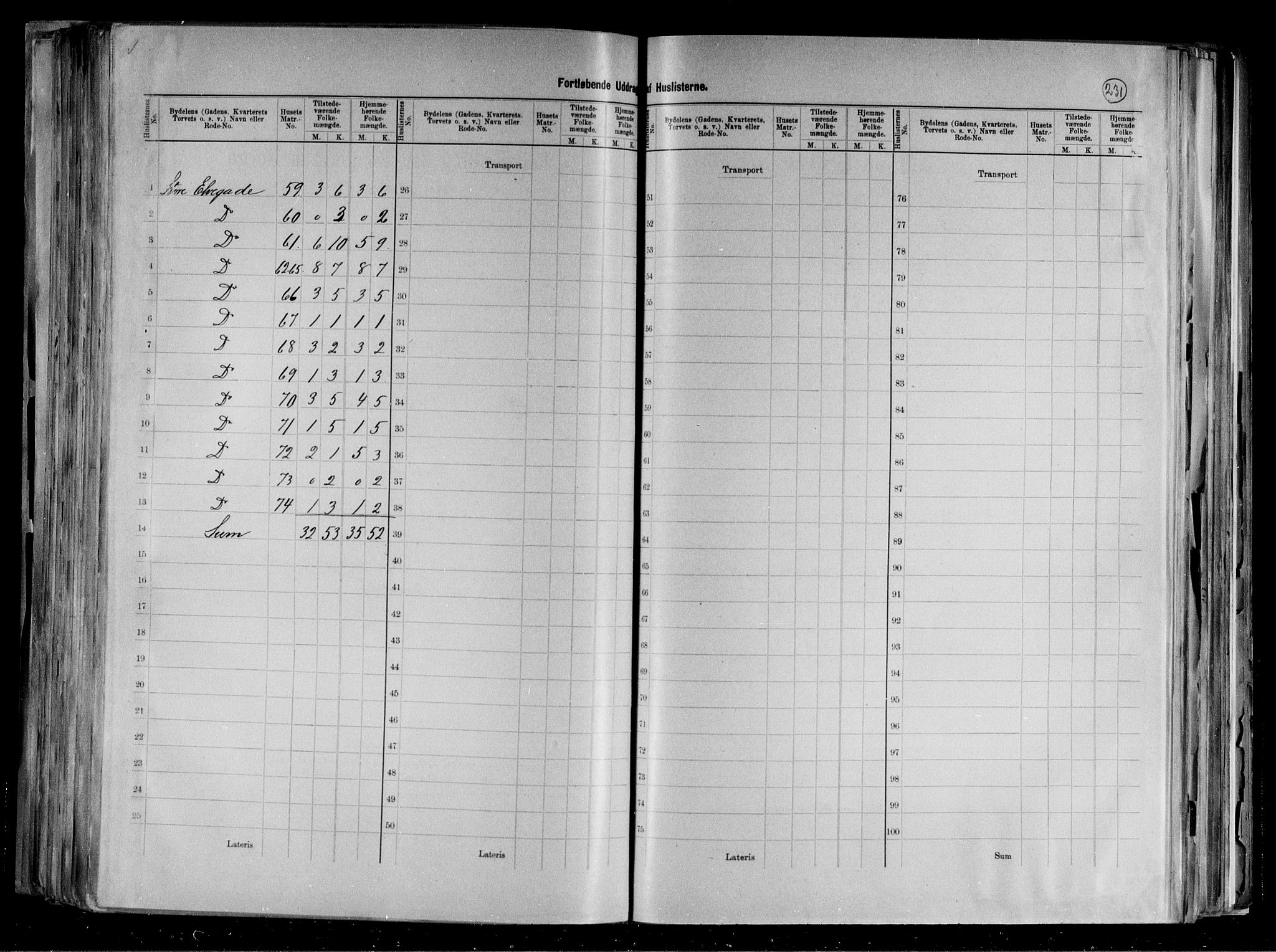 RA, 1891 census for 1002 Mandal, 1891, p. 29