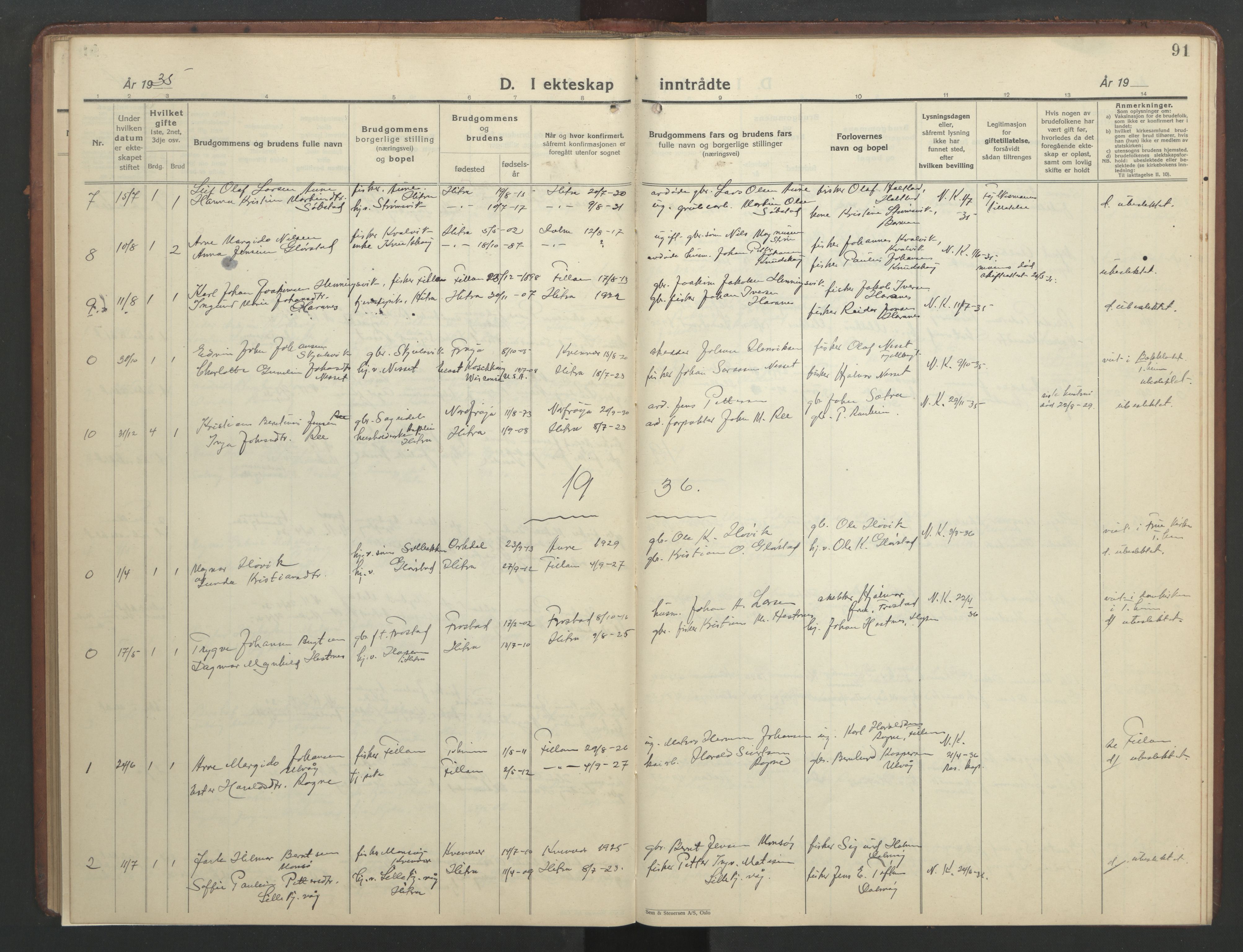 Ministerialprotokoller, klokkerbøker og fødselsregistre - Sør-Trøndelag, AV/SAT-A-1456/634/L0544: Parish register (copy) no. 634C06, 1927-1948, p. 91