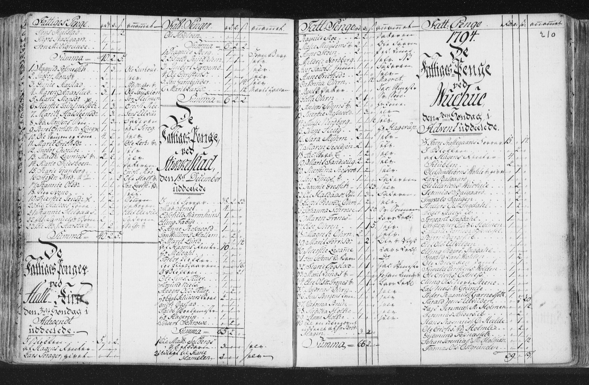 Ministerialprotokoller, klokkerbøker og fødselsregistre - Nord-Trøndelag, SAT/A-1458/723/L0232: Parish register (official) no. 723A03, 1781-1804, p. 210
