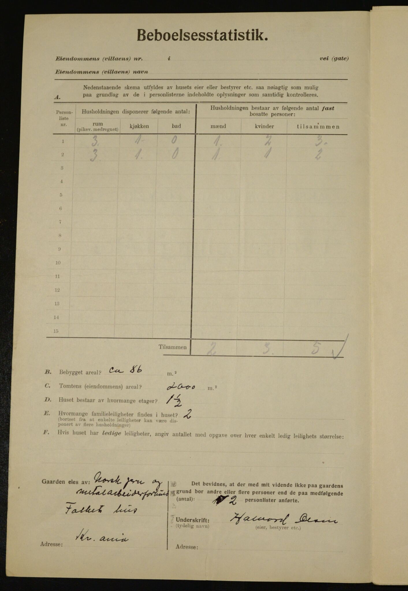 , Municipal Census 1923 for Aker, 1923, p. 44795