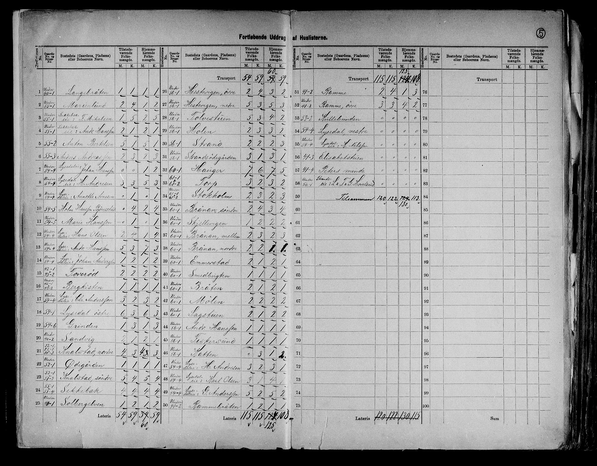 RA, 1891 census for 0211 Vestby, 1891, p. 5