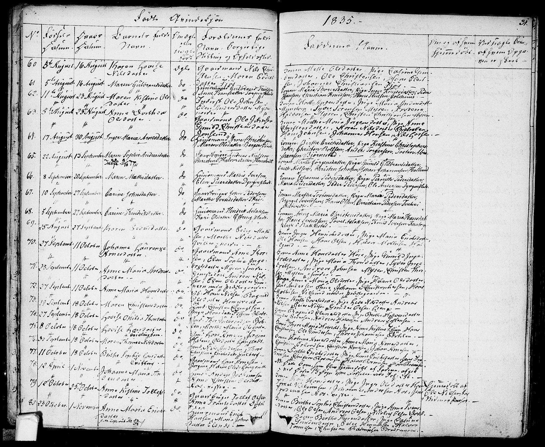 Eidsberg prestekontor Kirkebøker, SAO/A-10905/F/Fa/L0008: Parish register (official) no. I 8, 1832-1848, p. 31