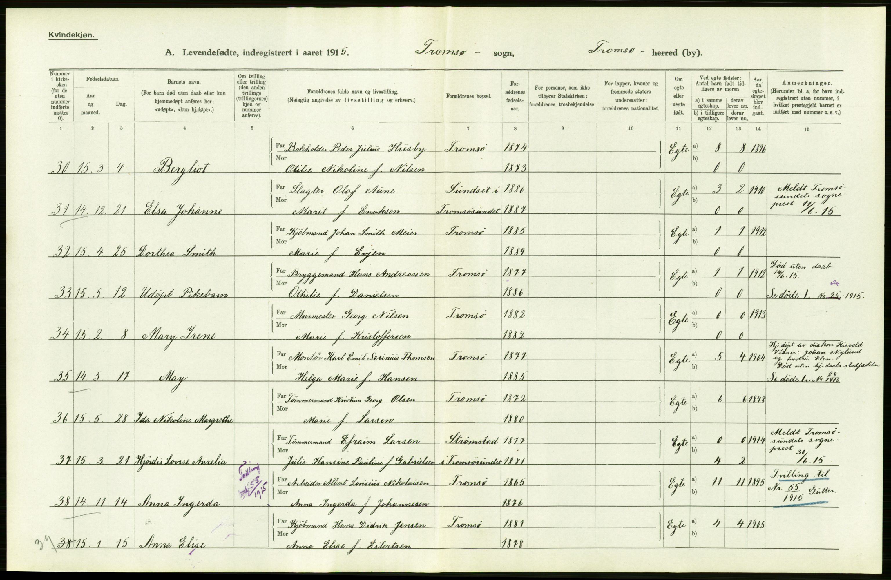 Statistisk sentralbyrå, Sosiodemografiske emner, Befolkning, AV/RA-S-2228/D/Df/Dfb/Dfbe/L0051: Tromsø amt: Levendefødte menn og kvinner. Bygder og byer., 1915, p. 10