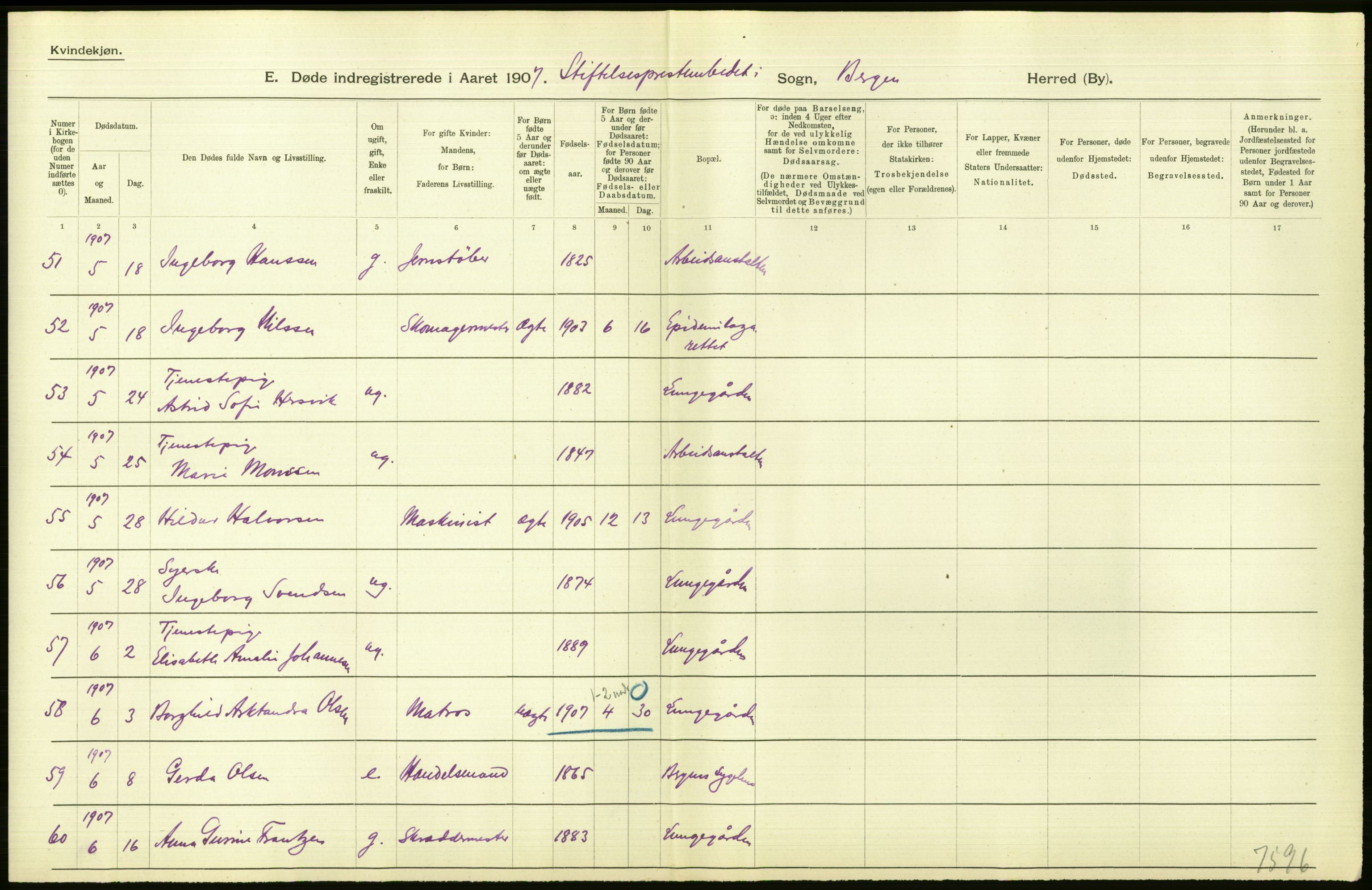 Statistisk sentralbyrå, Sosiodemografiske emner, Befolkning, AV/RA-S-2228/D/Df/Dfa/Dfae/L0031: Bergen: gifte, døde, dødfødte., 1907, p. 184