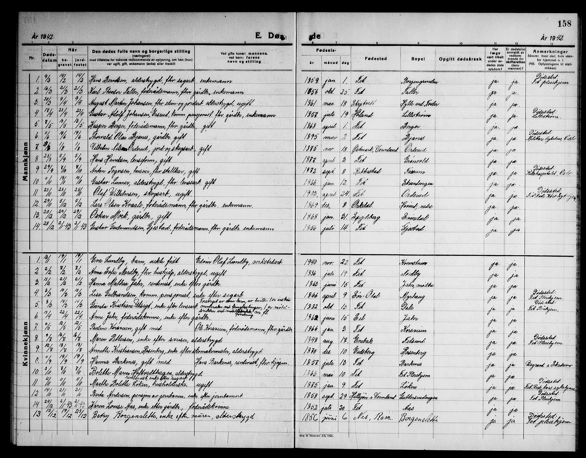 Fet prestekontor Kirkebøker, AV/SAO-A-10370a/G/Ga/L0010: Parish register (copy) no. I 10, 1935-1951, p. 158