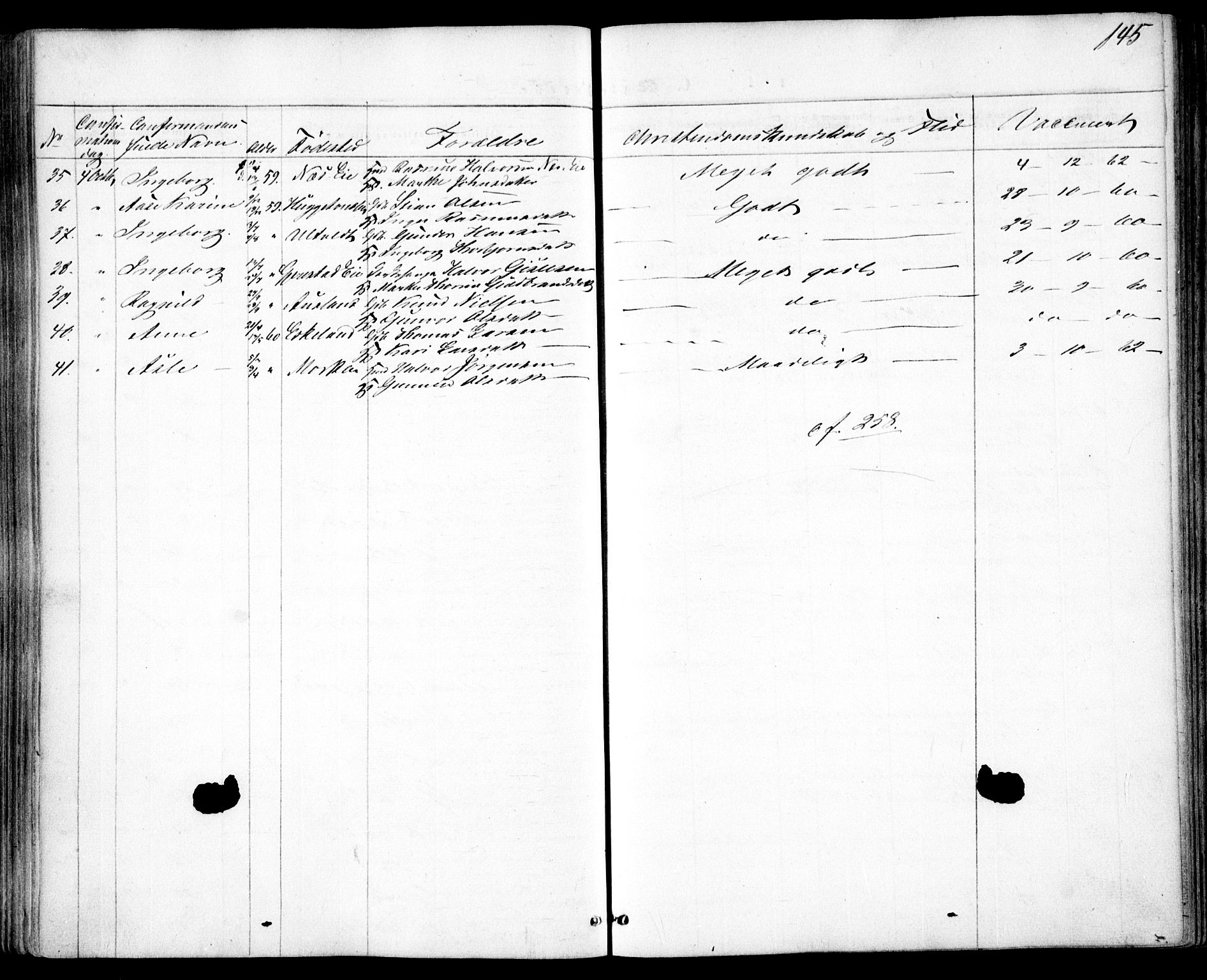 Gjerstad sokneprestkontor, AV/SAK-1111-0014/F/Fa/Faa/L0007: Parish register (official) no. A 7, 1858-1875, p. 145