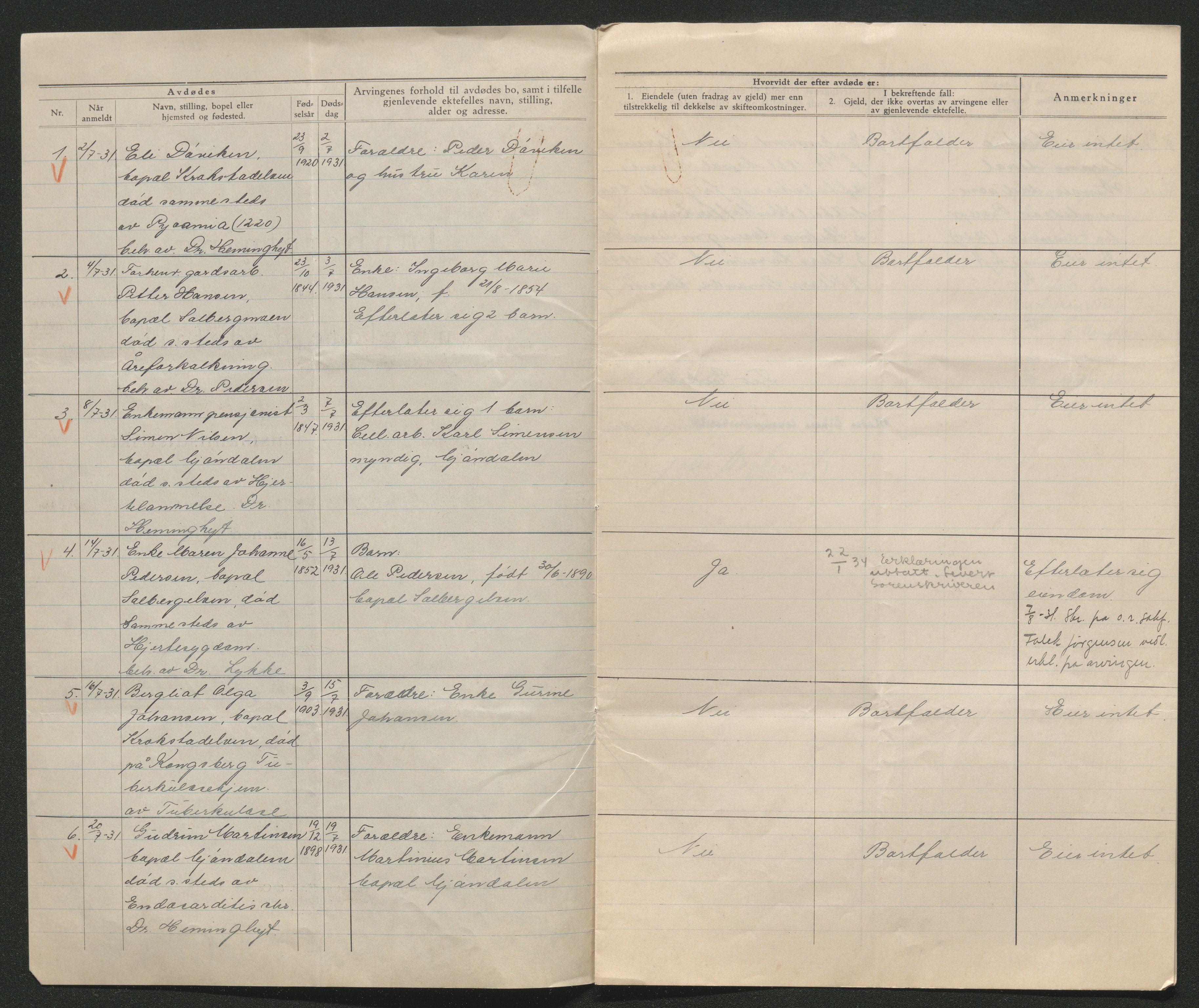 Eiker, Modum og Sigdal sorenskriveri, AV/SAKO-A-123/H/Ha/Hab/L0046: Dødsfallsmeldinger, 1930-1931, p. 1001
