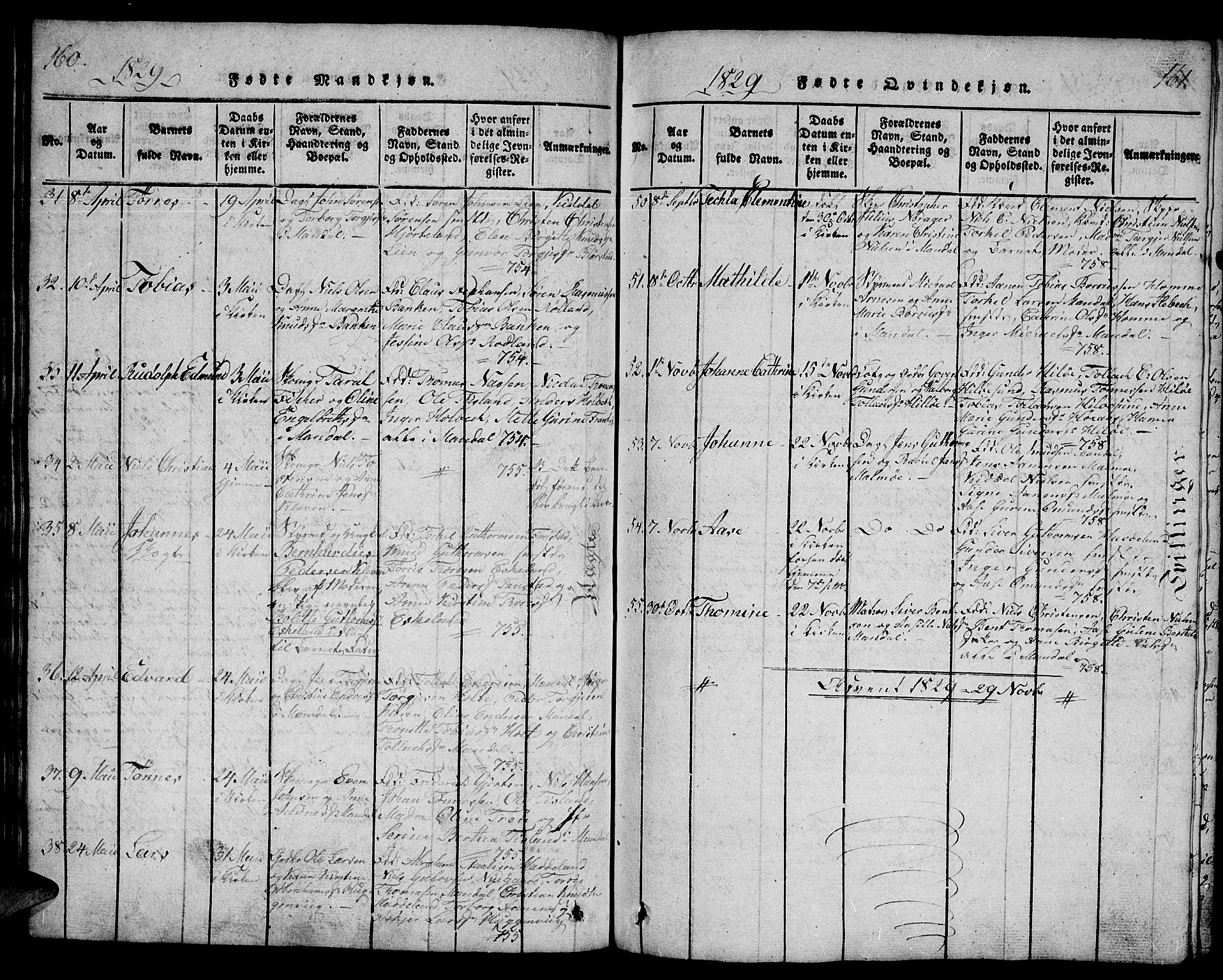 Mandal sokneprestkontor, SAK/1111-0030/F/Fb/Fba/L0001: Parish register (copy) no. B 1, 1818-1830, p. 160-161