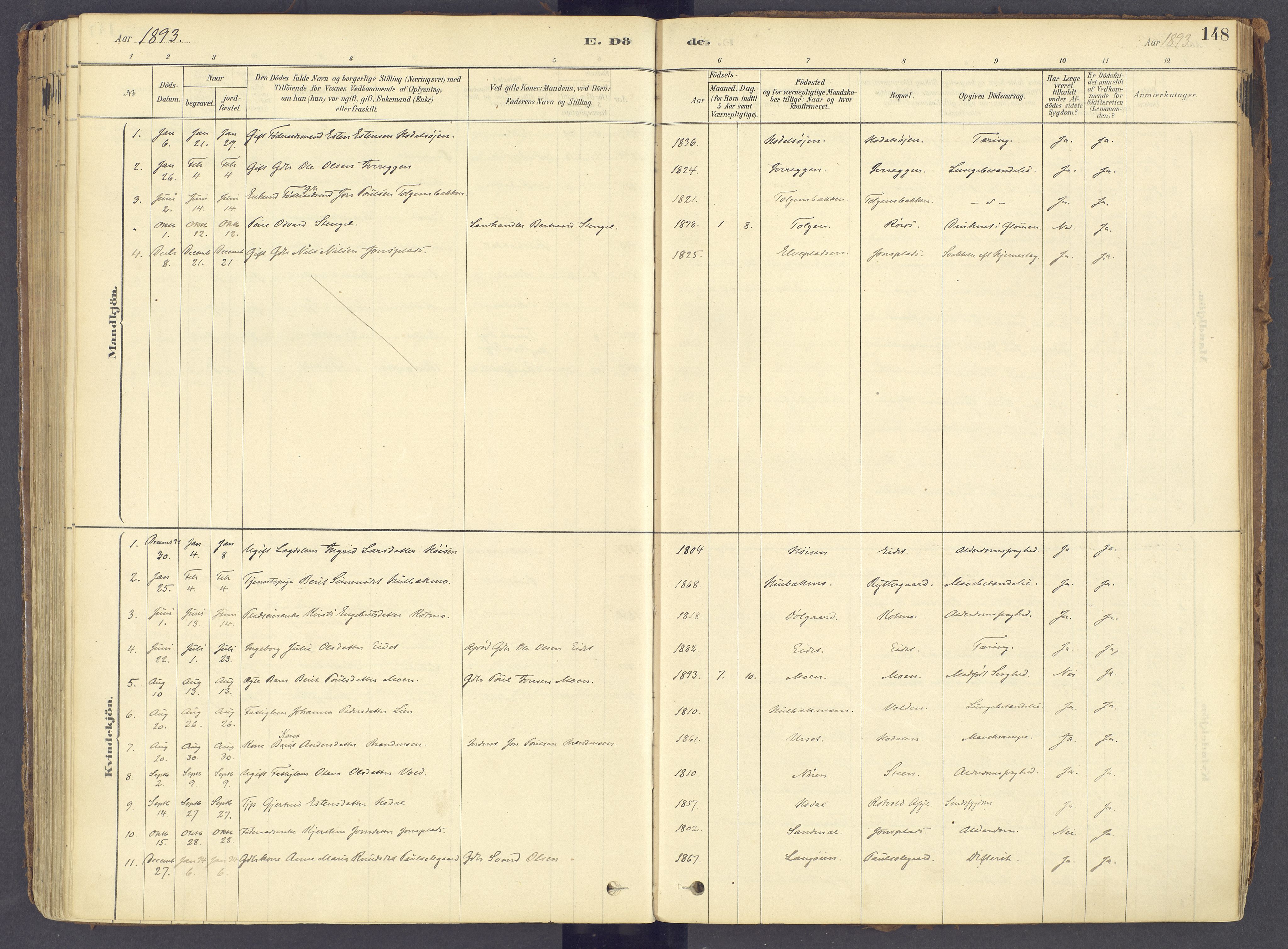 Tolga prestekontor, AV/SAH-PREST-062/K/L0011: Parish register (official) no. 11, 1877-1920, p. 148