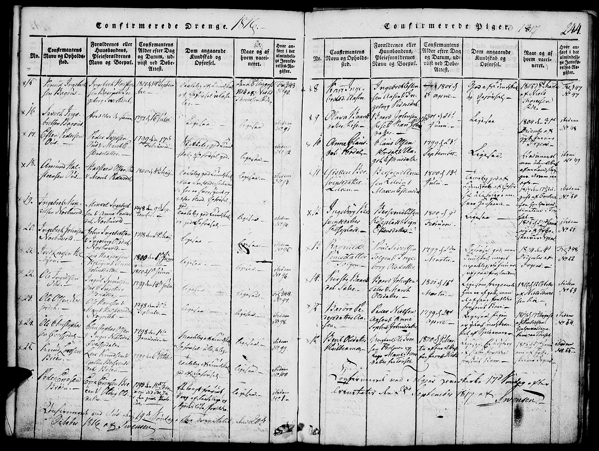 Tolga prestekontor, AV/SAH-PREST-062/K/L0004: Parish register (official) no. 4, 1815-1836, p. 244