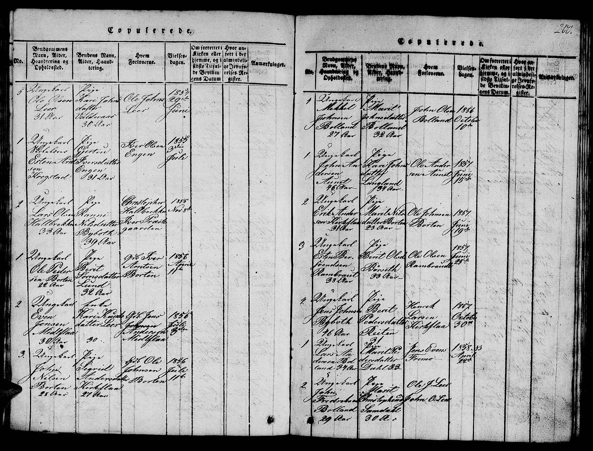 Ministerialprotokoller, klokkerbøker og fødselsregistre - Sør-Trøndelag, AV/SAT-A-1456/693/L1121: Parish register (copy) no. 693C02, 1816-1869, p. 200