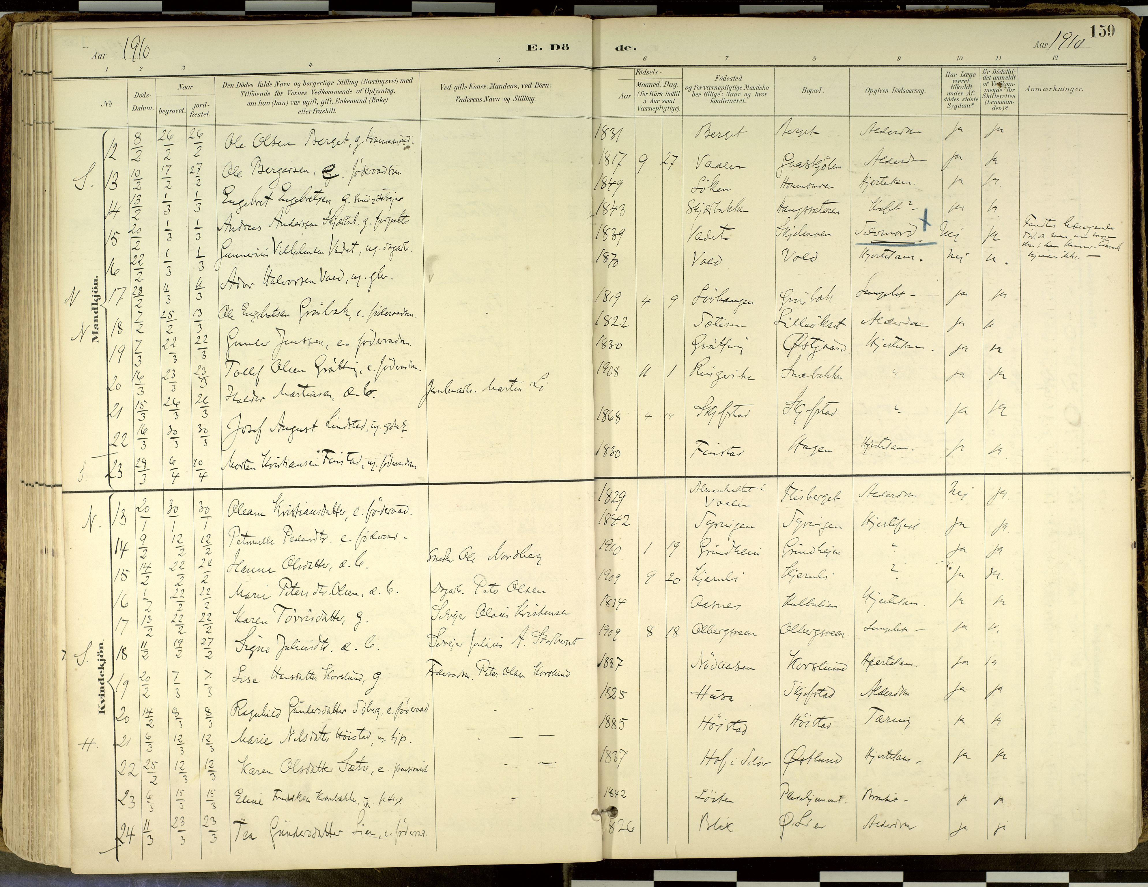 Elverum prestekontor, AV/SAH-PREST-044/H/Ha/Haa/L0018: Parish register (official) no. 18, 1894-1914, p. 159