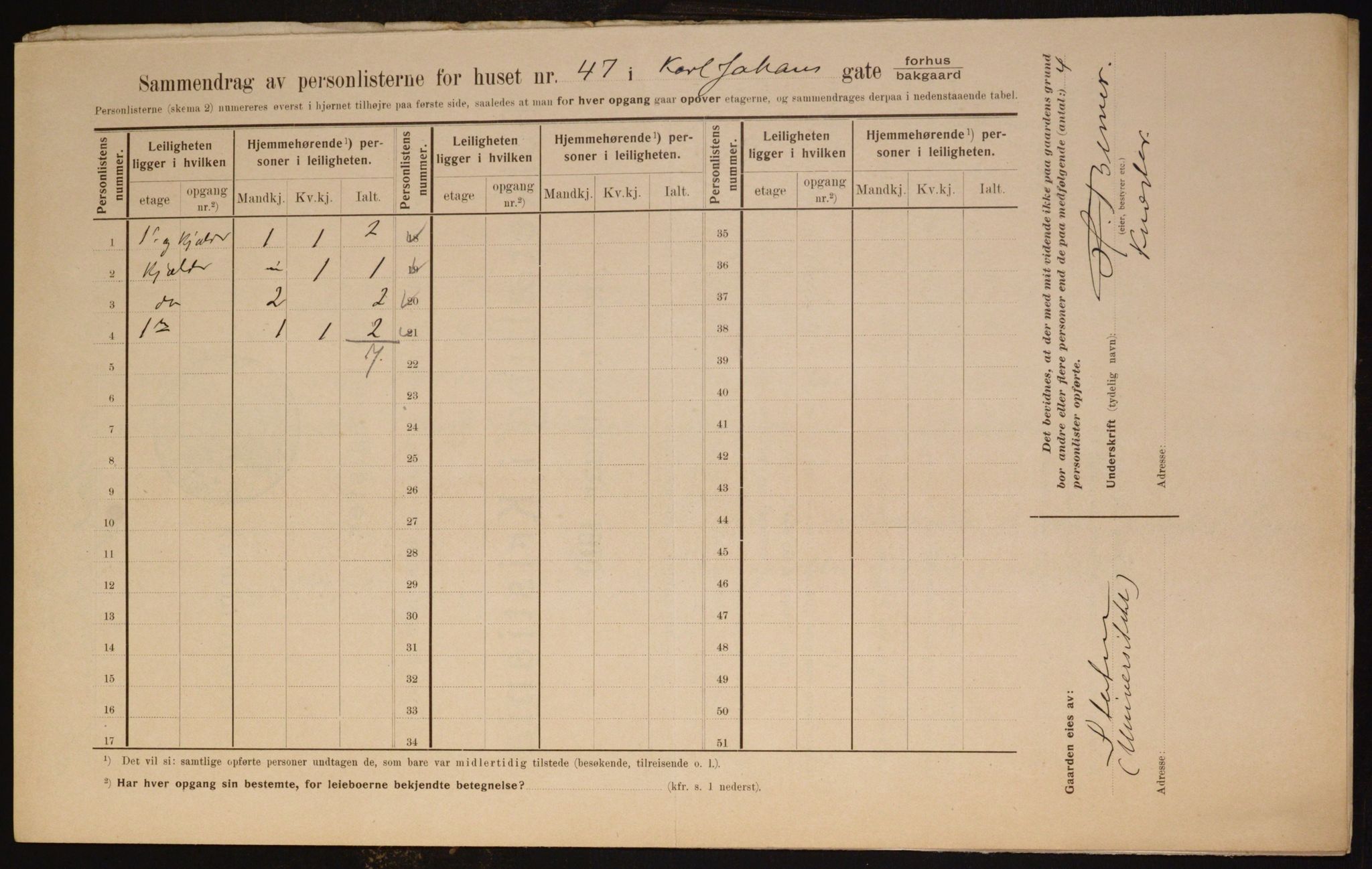 OBA, Municipal Census 1910 for Kristiania, 1910, p. 47484