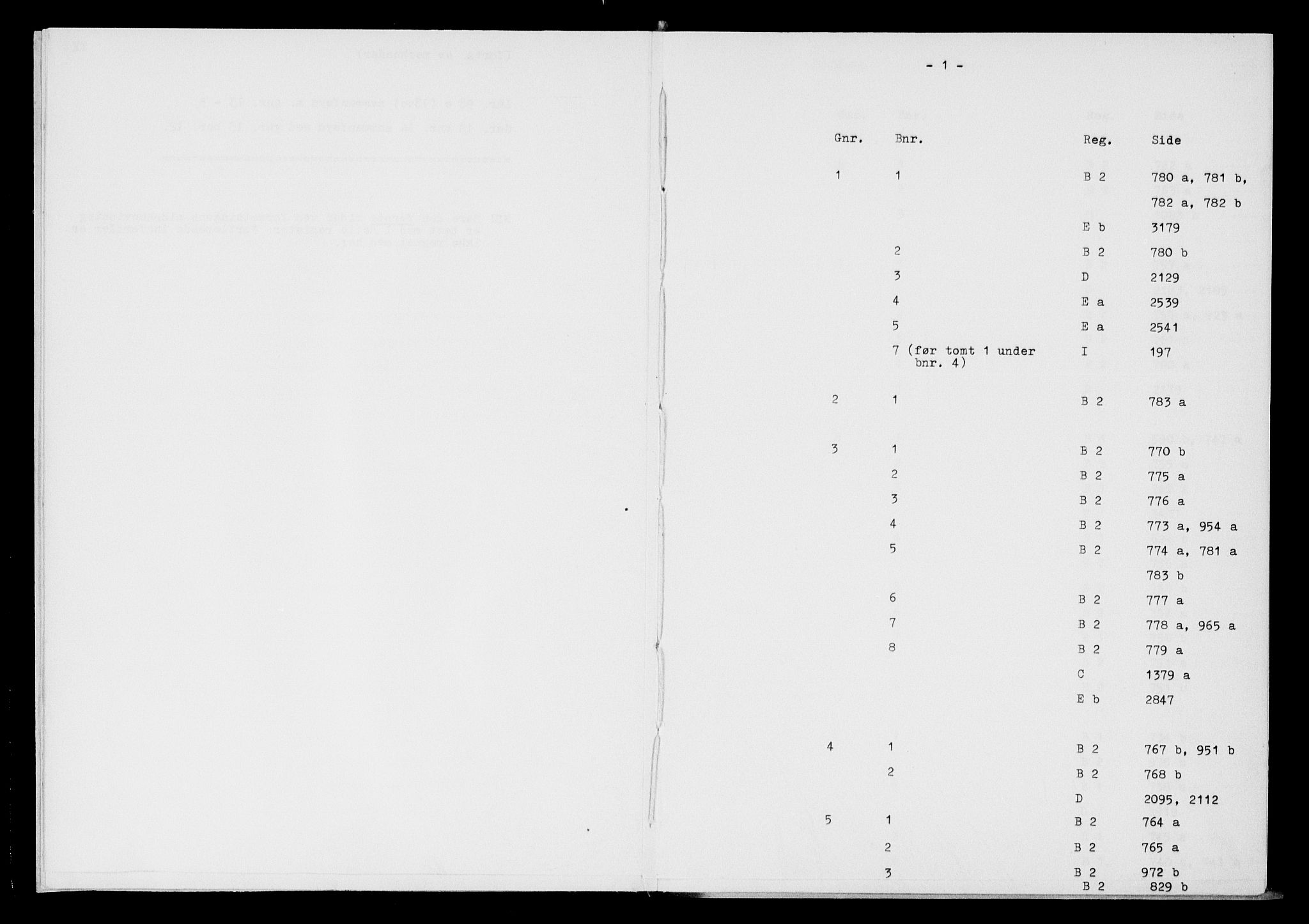 Tune sorenskriveri, AV/SAO-A-10470/G/Ga/Gaa/Gaaa/L0001: Mortgage register no. 1, p. 1