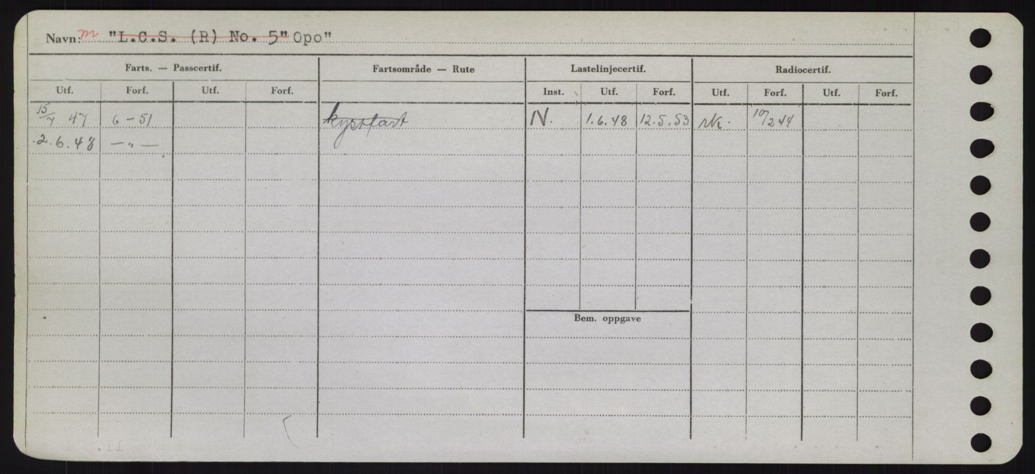 Sjøfartsdirektoratet med forløpere, Skipsmålingen, RA/S-1627/H/Hd/L0028: Fartøy, O, p. 284