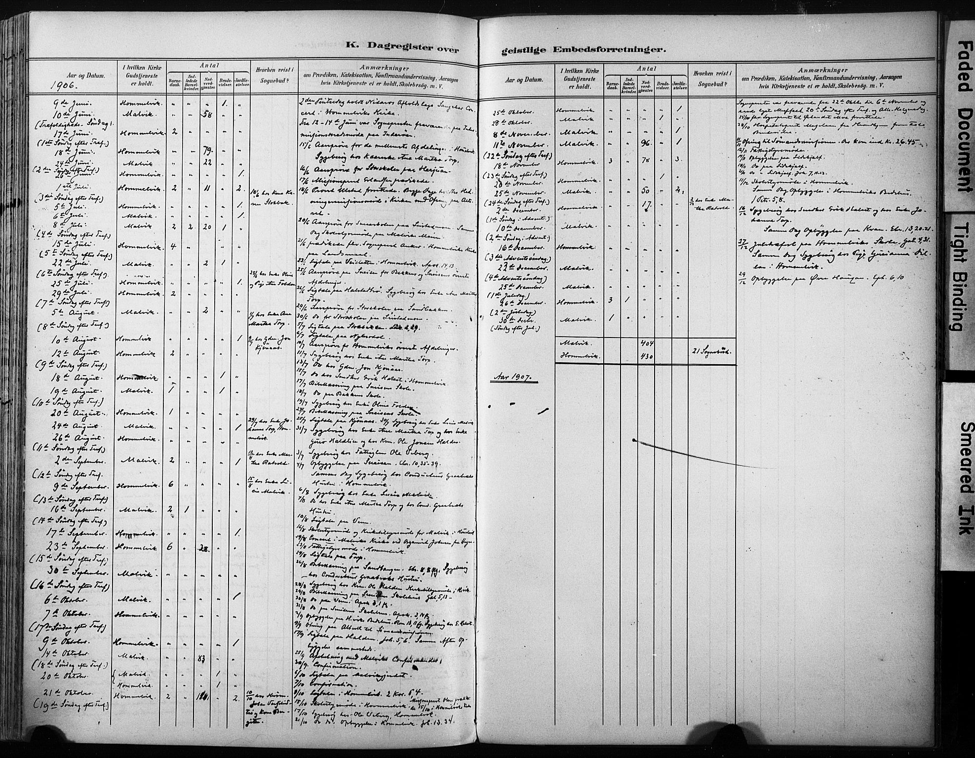 Ministerialprotokoller, klokkerbøker og fødselsregistre - Sør-Trøndelag, AV/SAT-A-1456/616/L0411: Parish register (official) no. 616A08, 1894-1906