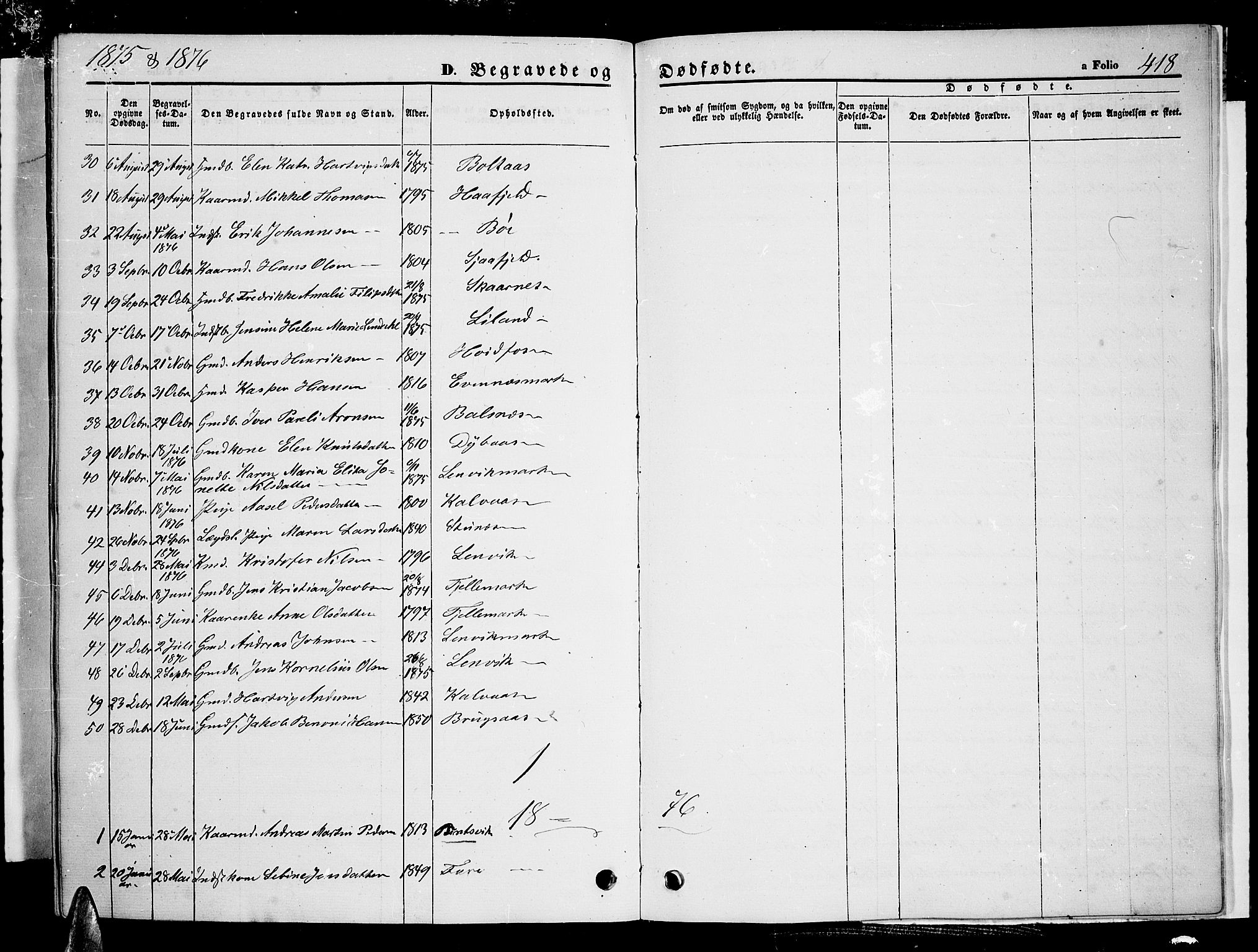 Ministerialprotokoller, klokkerbøker og fødselsregistre - Nordland, AV/SAT-A-1459/863/L0912: Parish register (copy) no. 863C02, 1858-1876, p. 418