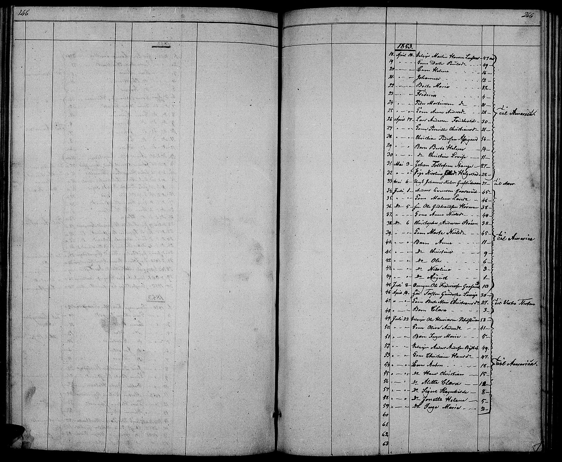 Østre Toten prestekontor, SAH/PREST-104/H/Ha/Hab/L0003: Parish register (copy) no. 3, 1848-1857, p. 266
