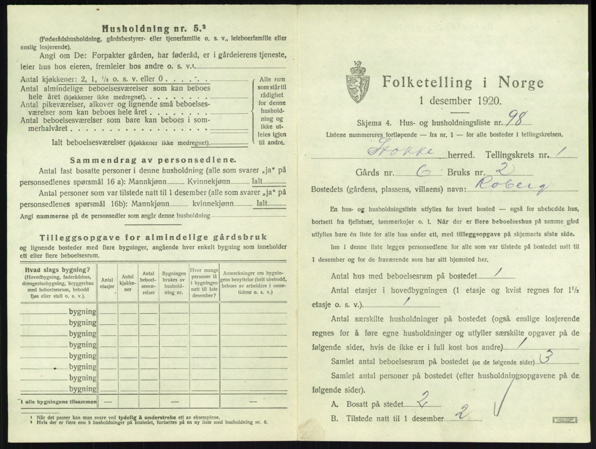 SAKO, 1920 census for Stokke, 1920, p. 245