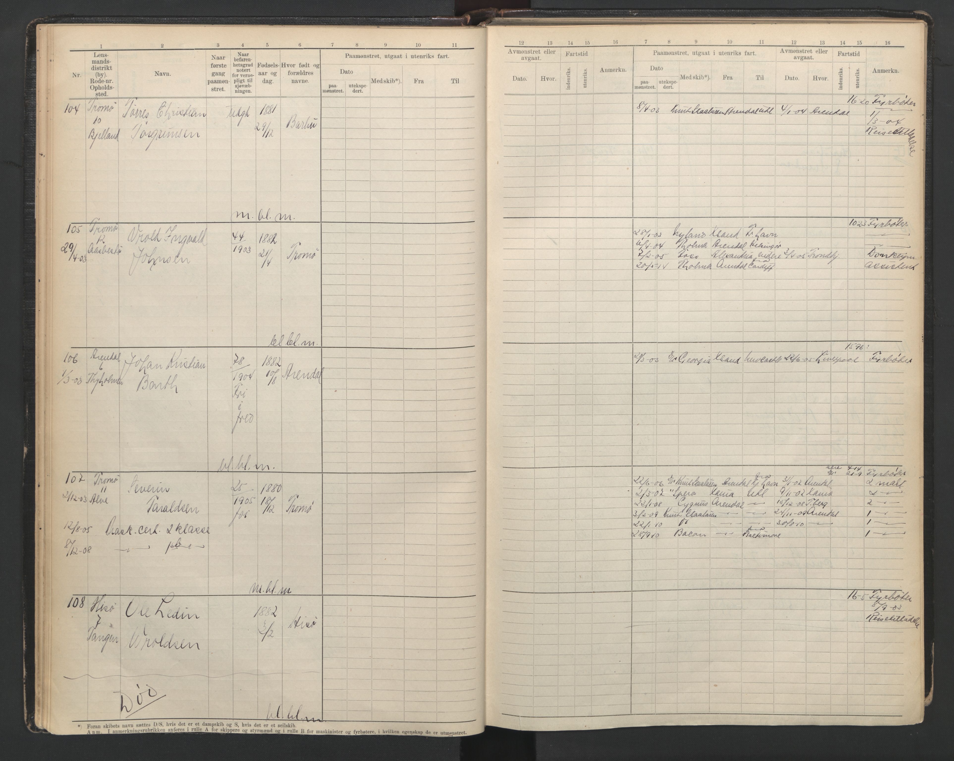 Arendal mønstringskrets, SAK/2031-0012/F/Fb/L0005: Hovedrulle B nr 1-1000, E-6, 1888-1948, p. 25