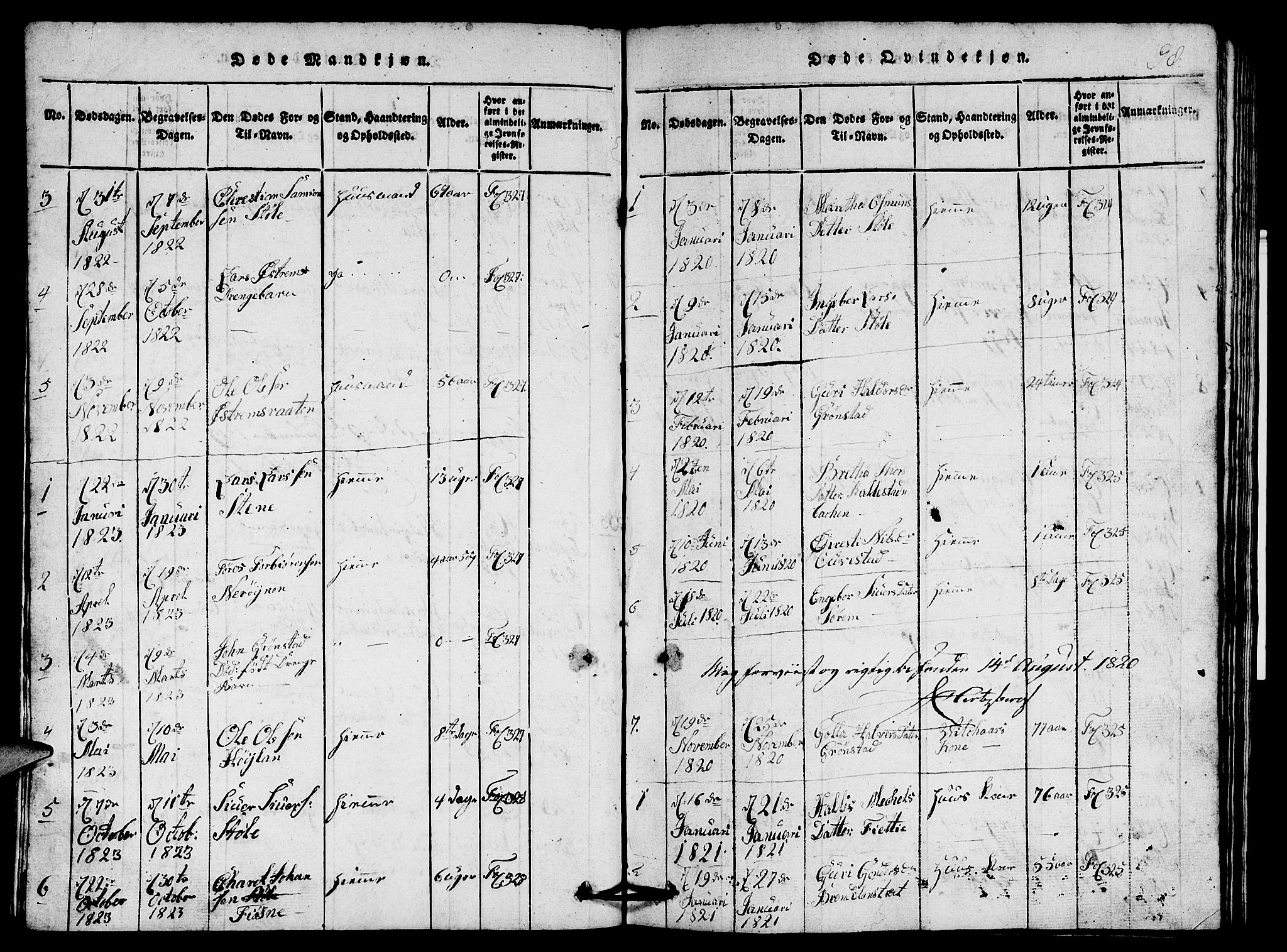 Etne sokneprestembete, SAB/A-75001/H/Hab: Parish register (copy) no. A 1, 1815-1849, p. 98