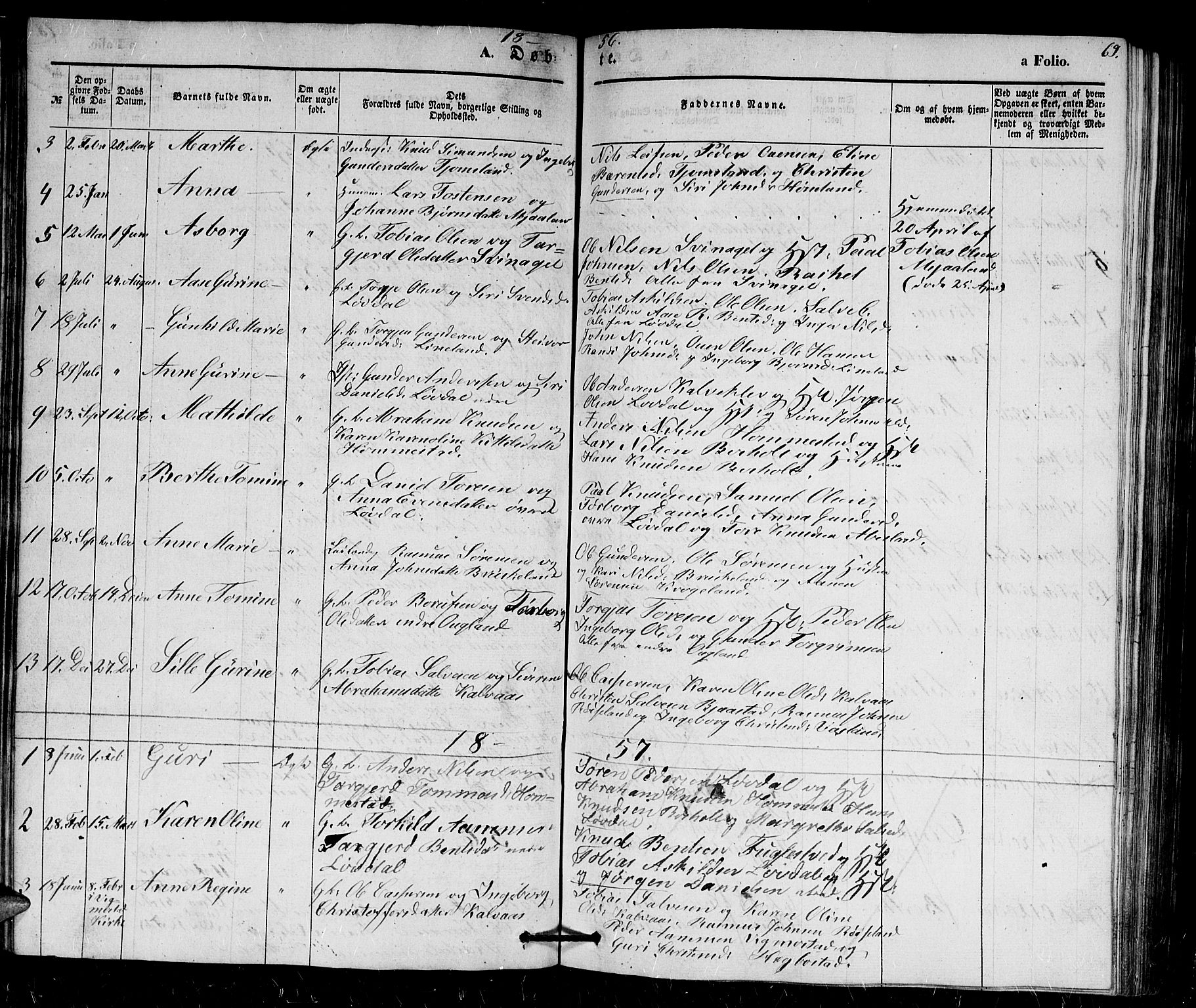 Holum sokneprestkontor, SAK/1111-0022/F/Fb/Fbb/L0002: Parish register (copy) no. B 2, 1847-1874, p. 69